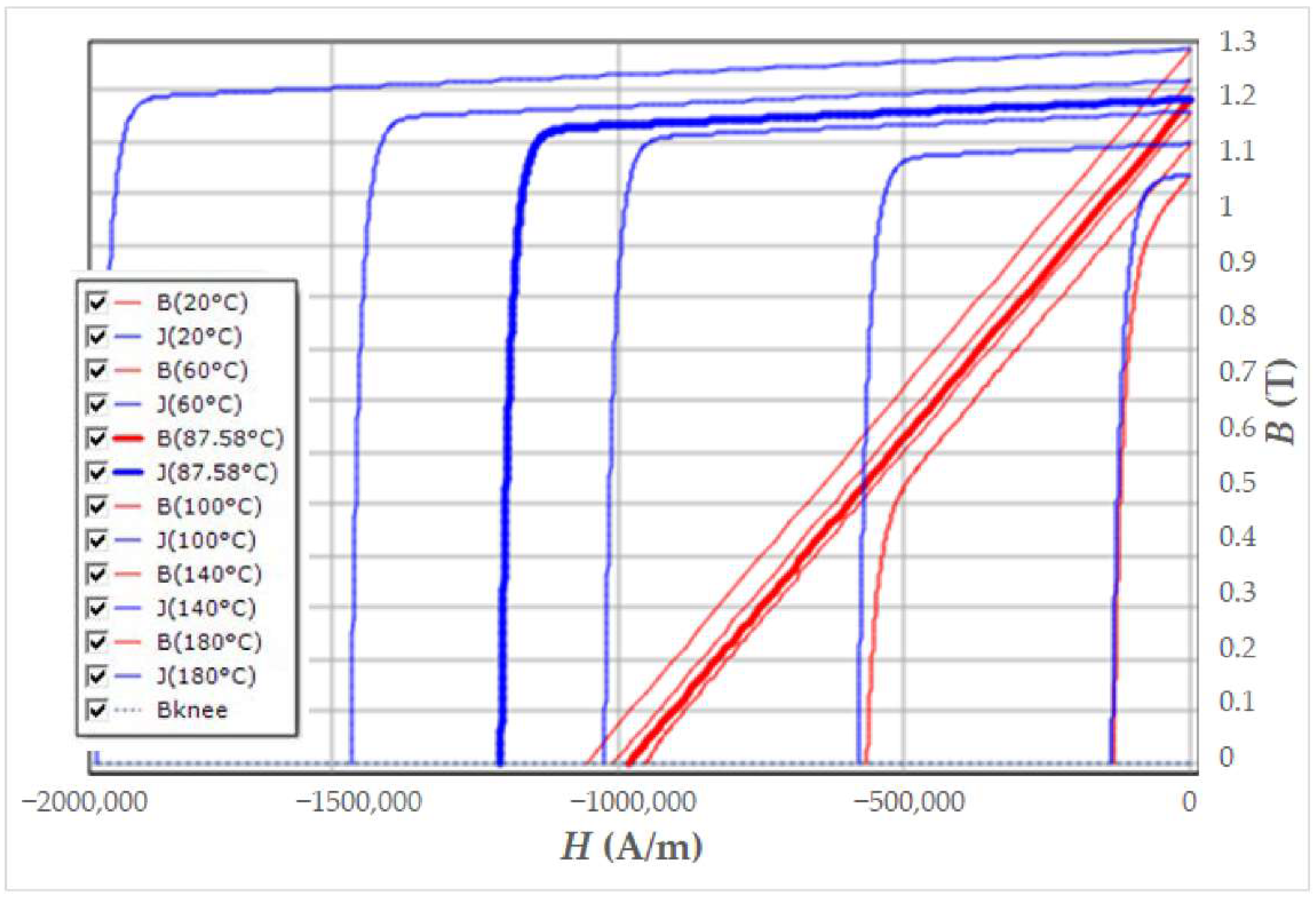 Energies 15 08323 g039 Energies 15 08323 g039