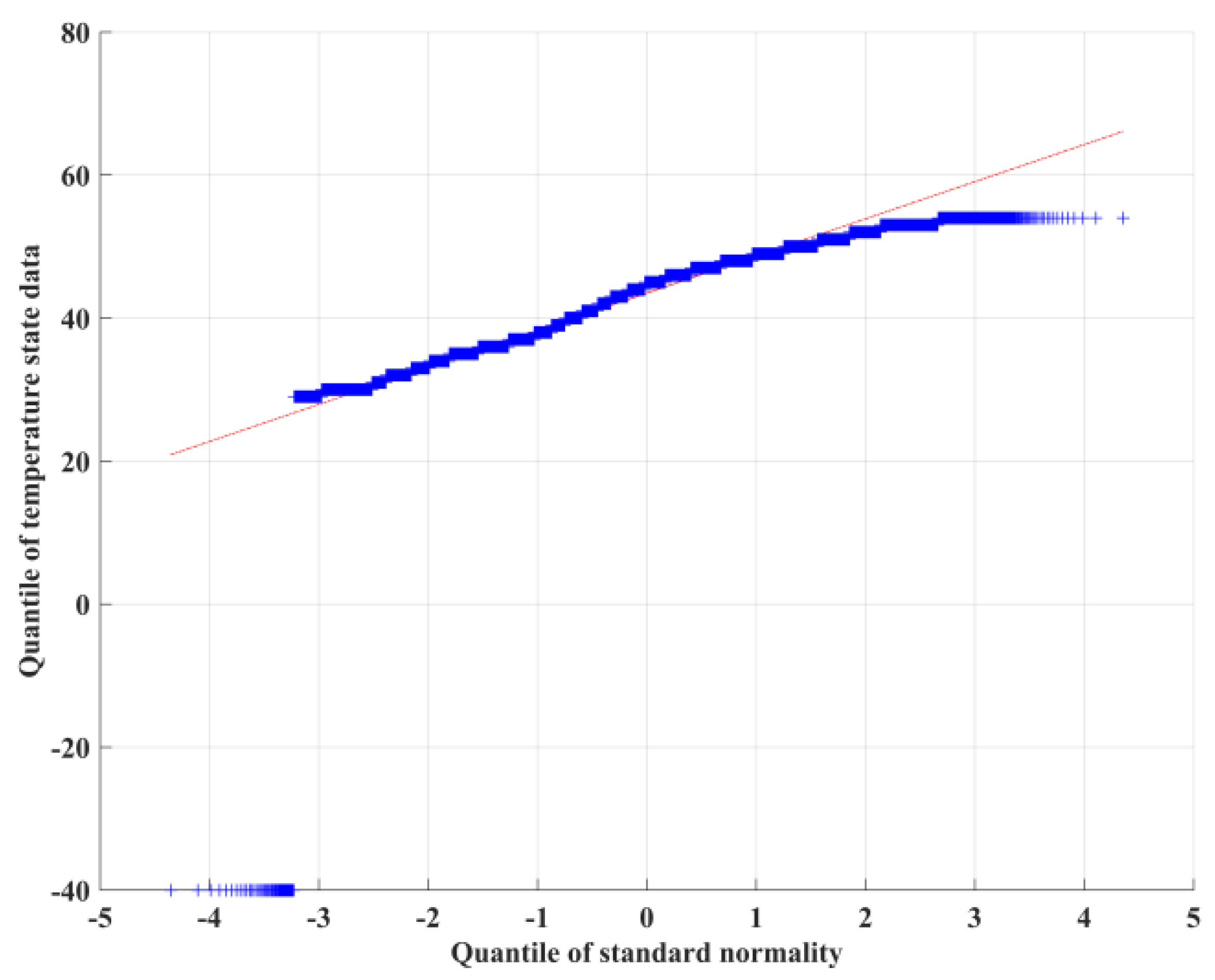 Energies 15 08331 g004