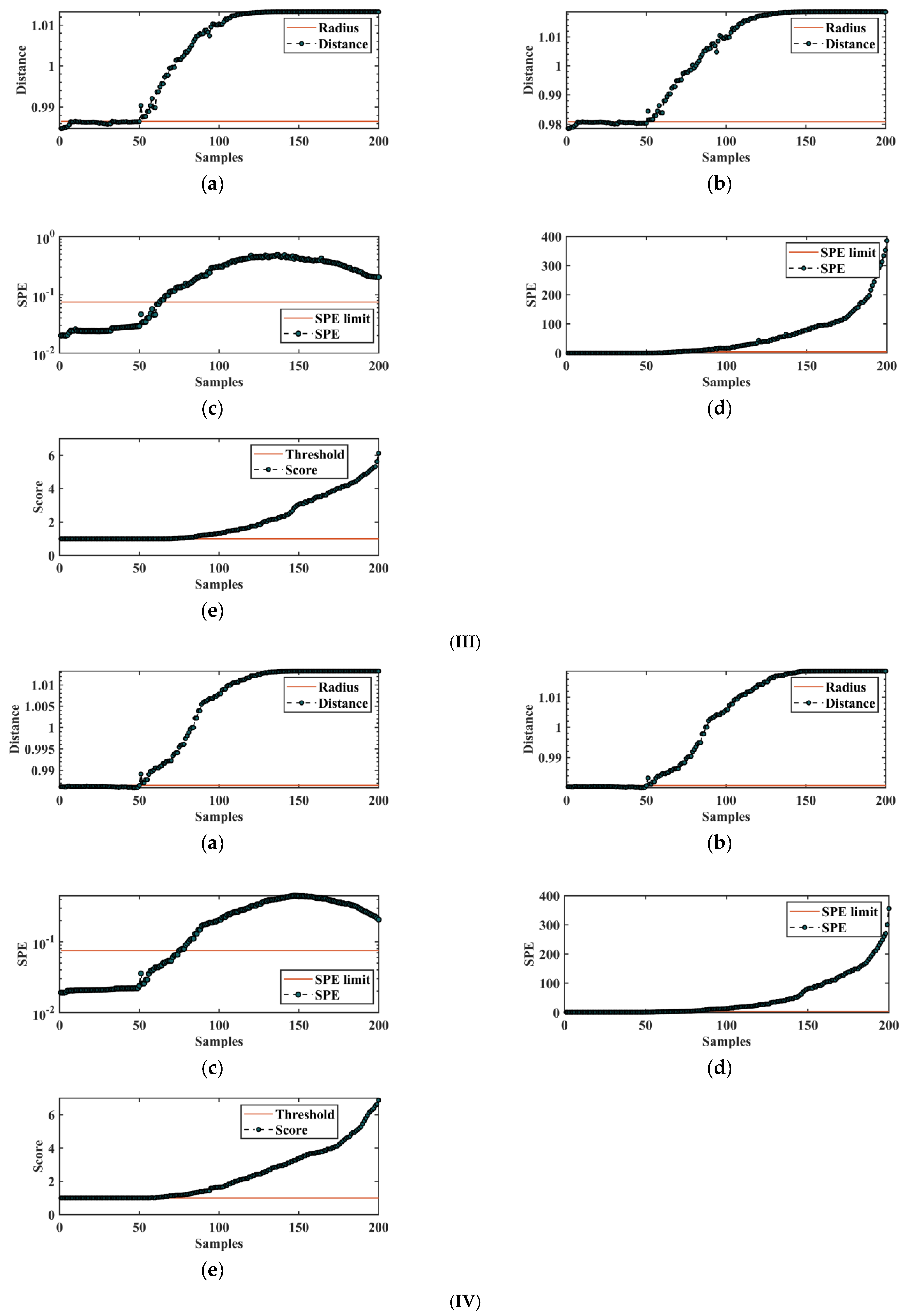 Energies 15 08331 g011b