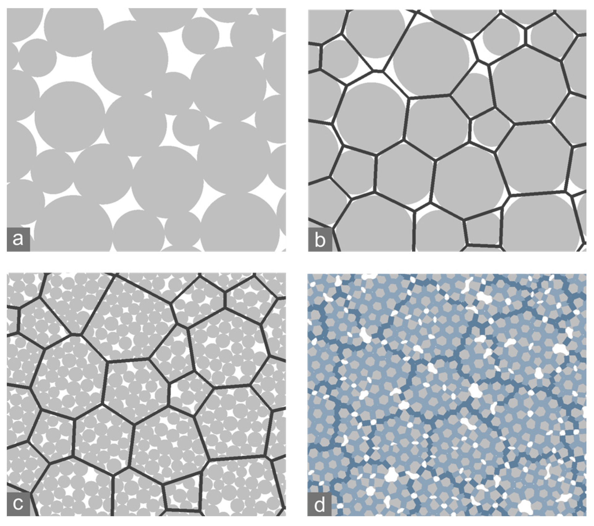 Energies 15 08332 g005