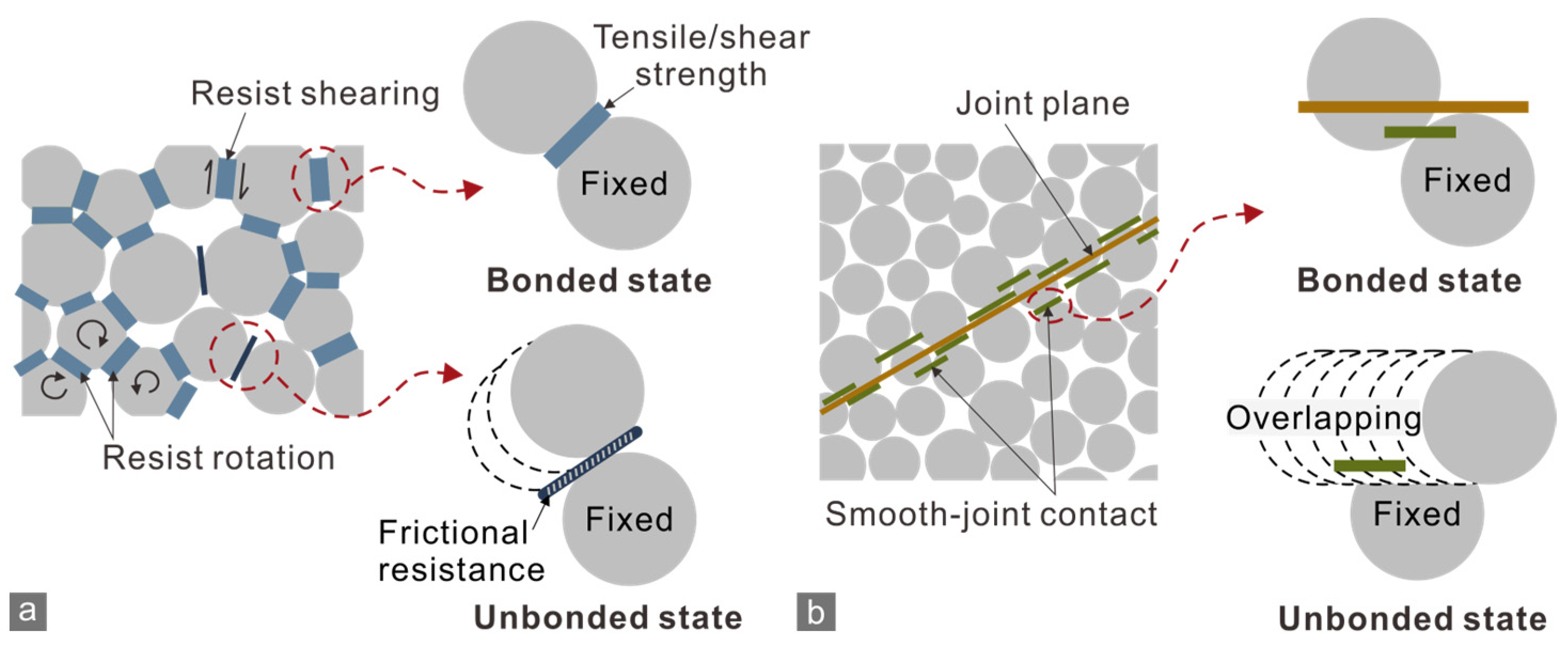 Energies 15 08332 g006