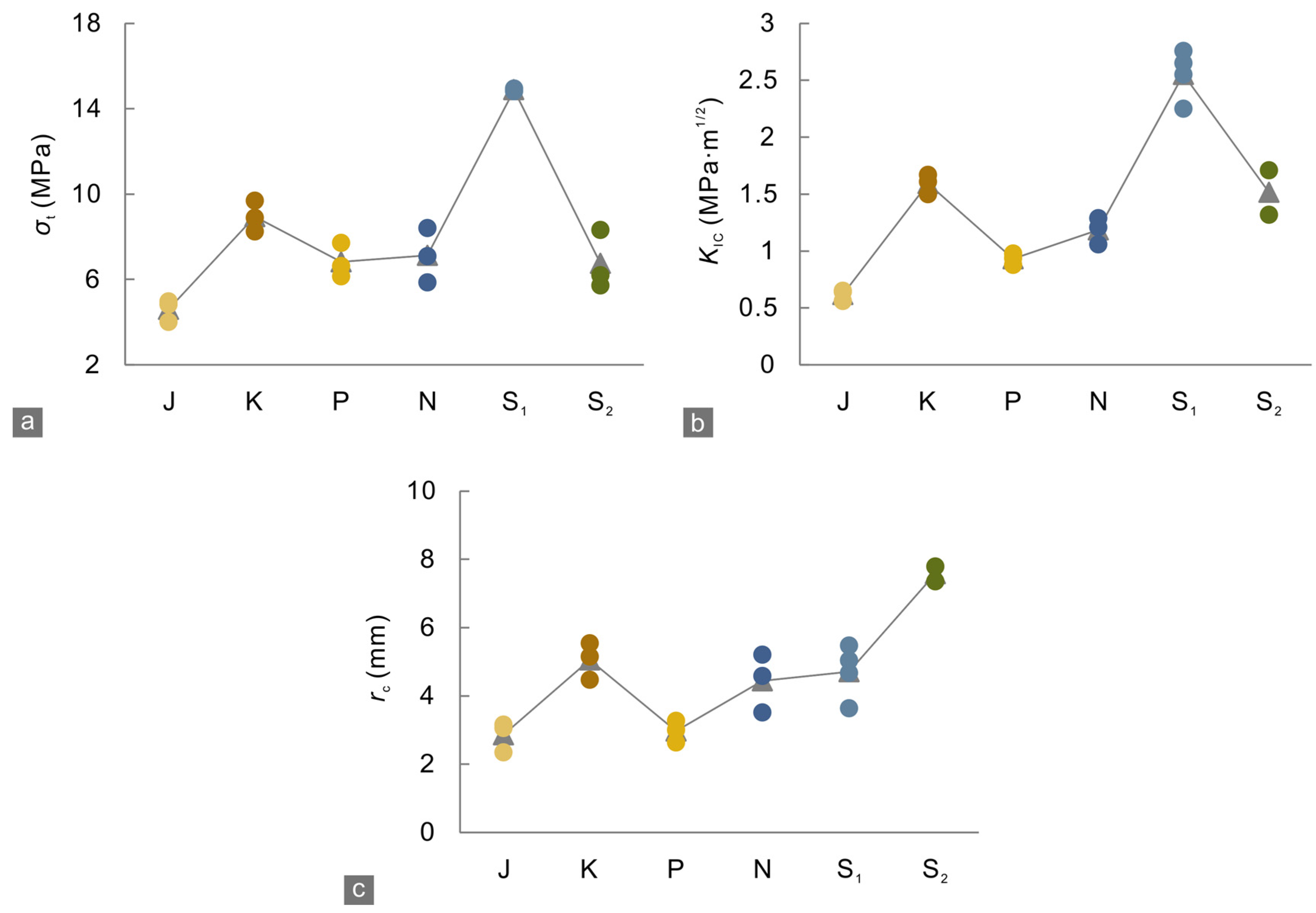 Energies 15 08332 g009