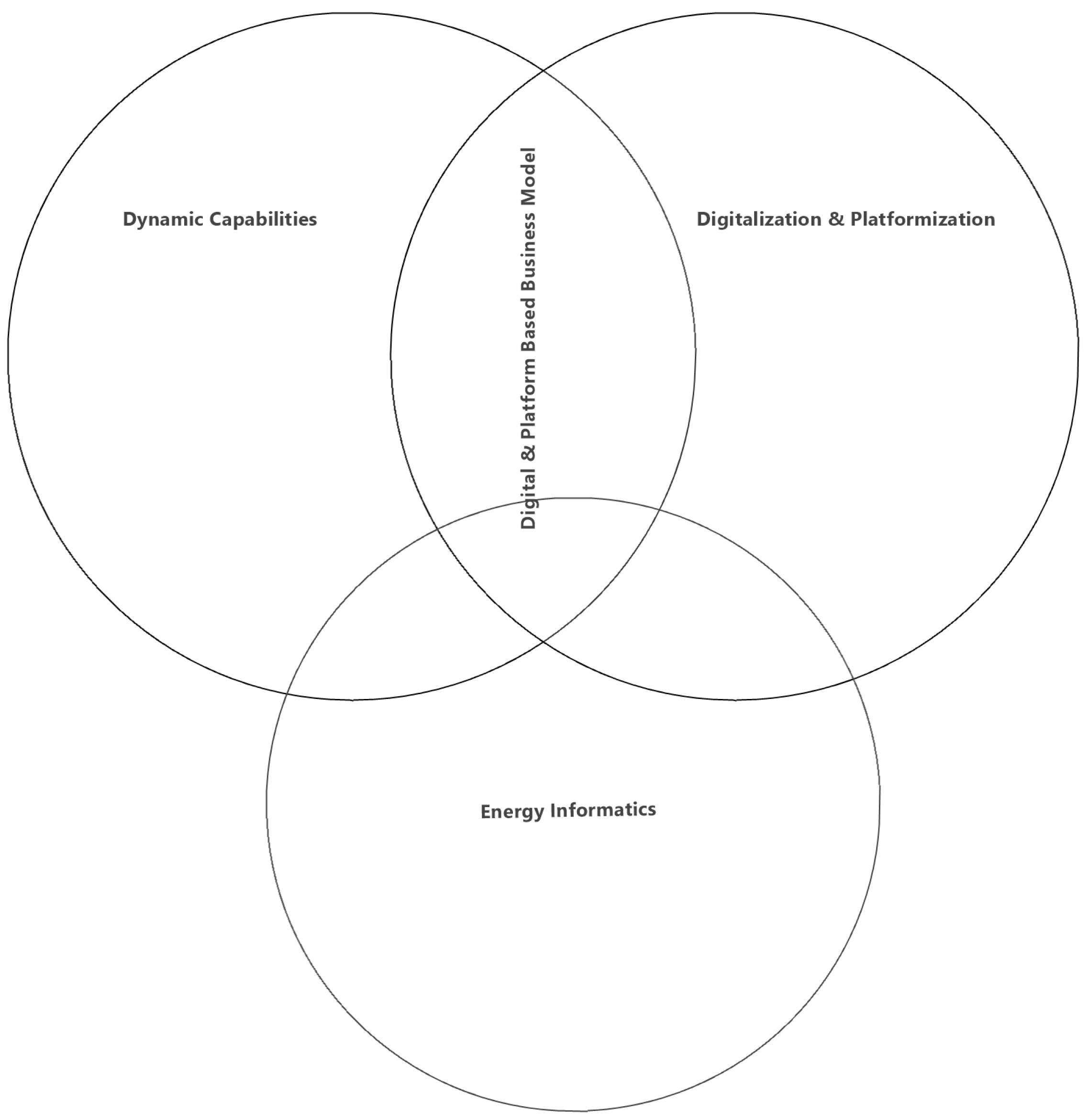 Energies 15 08342 g002