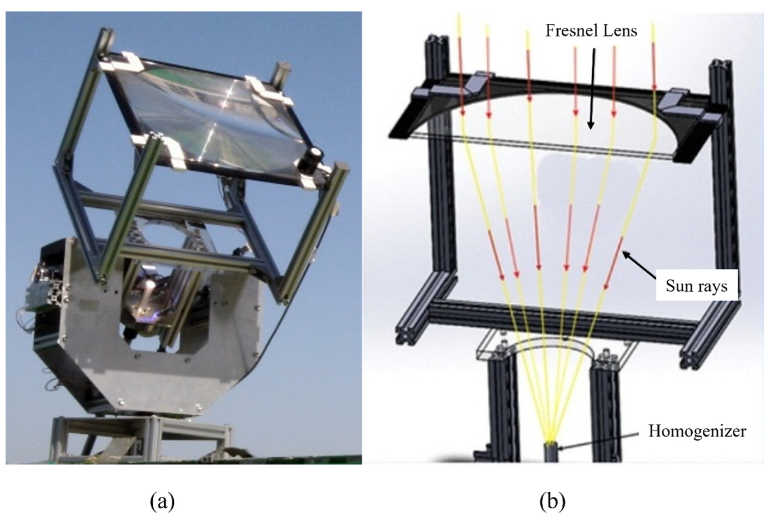 Energies 15 08356 g002