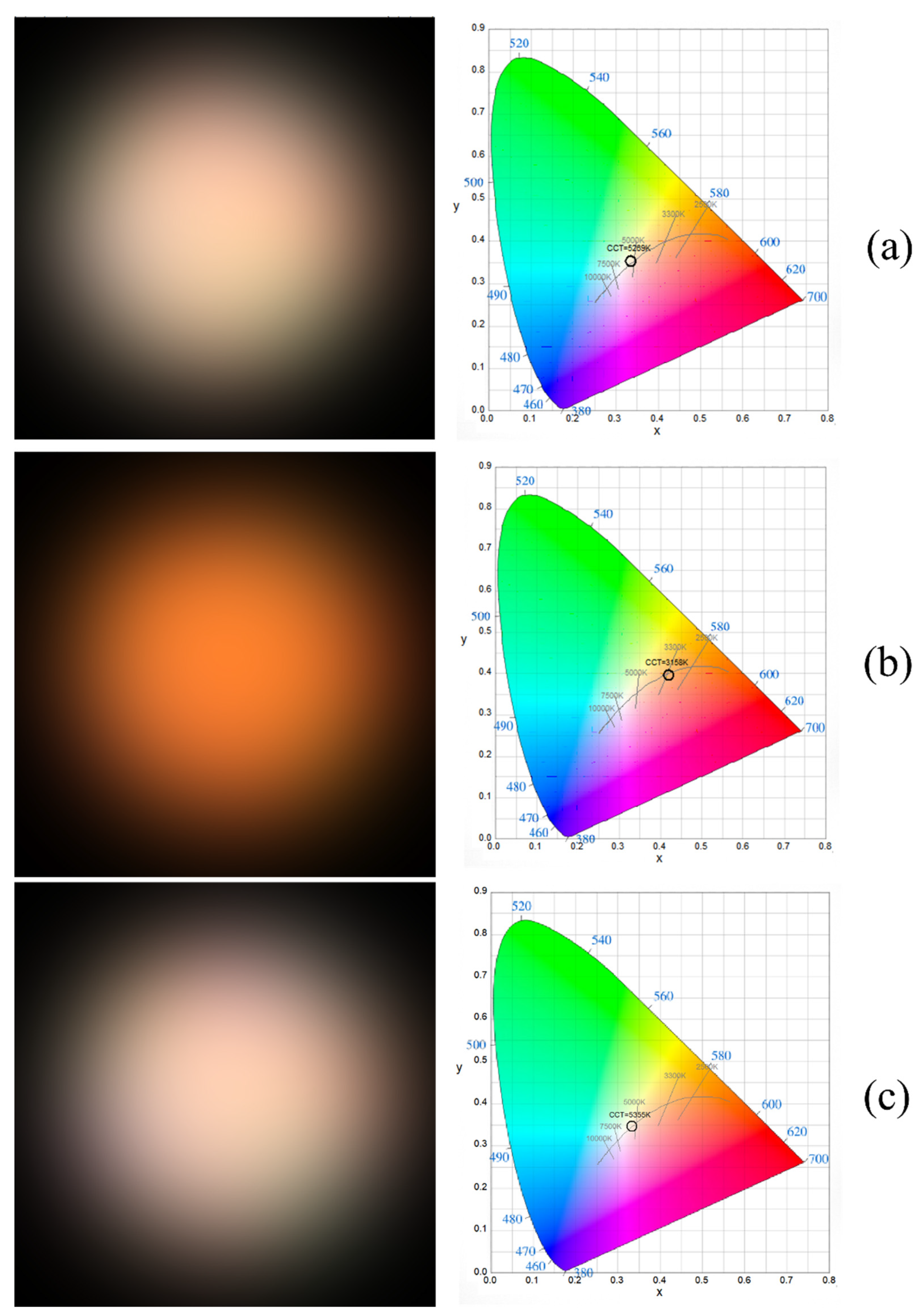 Energies 15 08356 g005