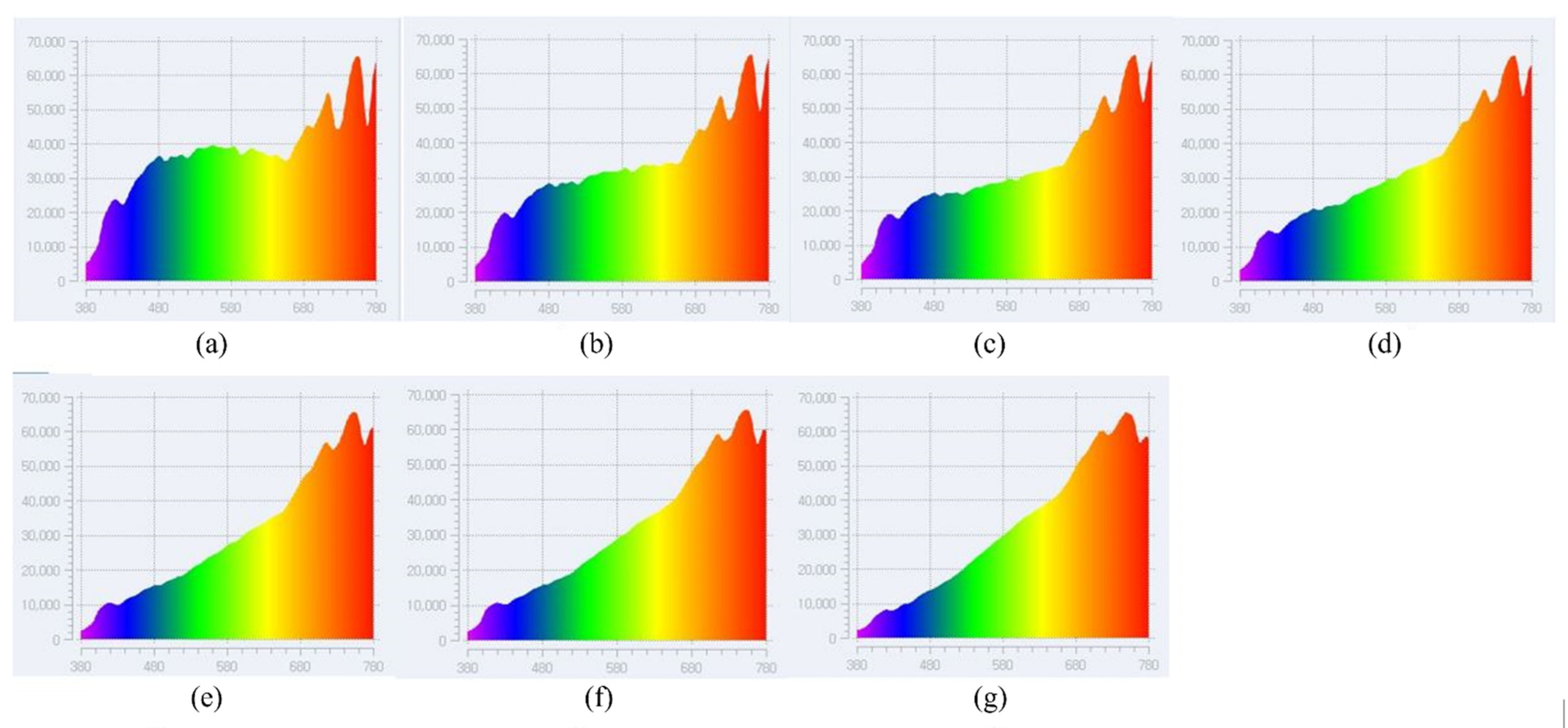 Energies 15 08356 g006