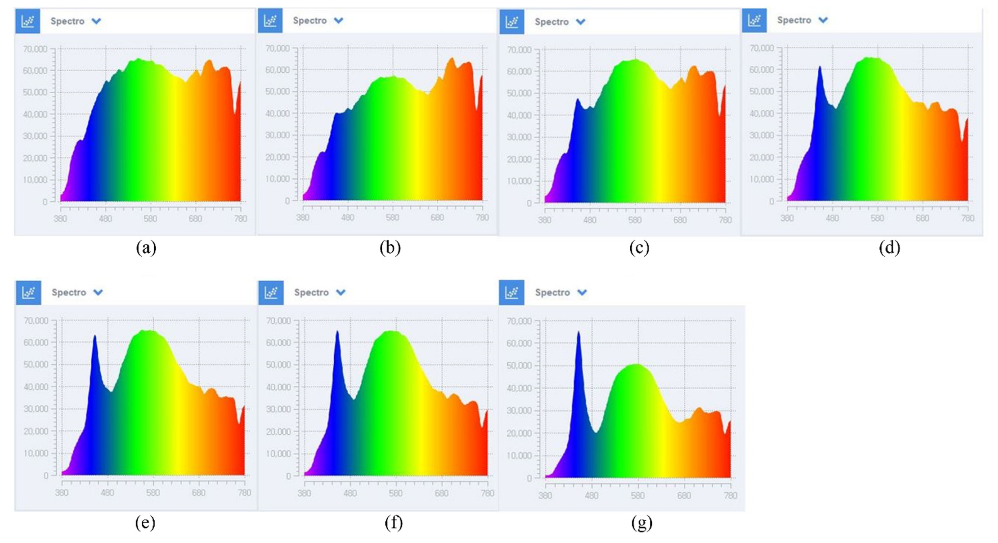 Energies 15 08356 g007