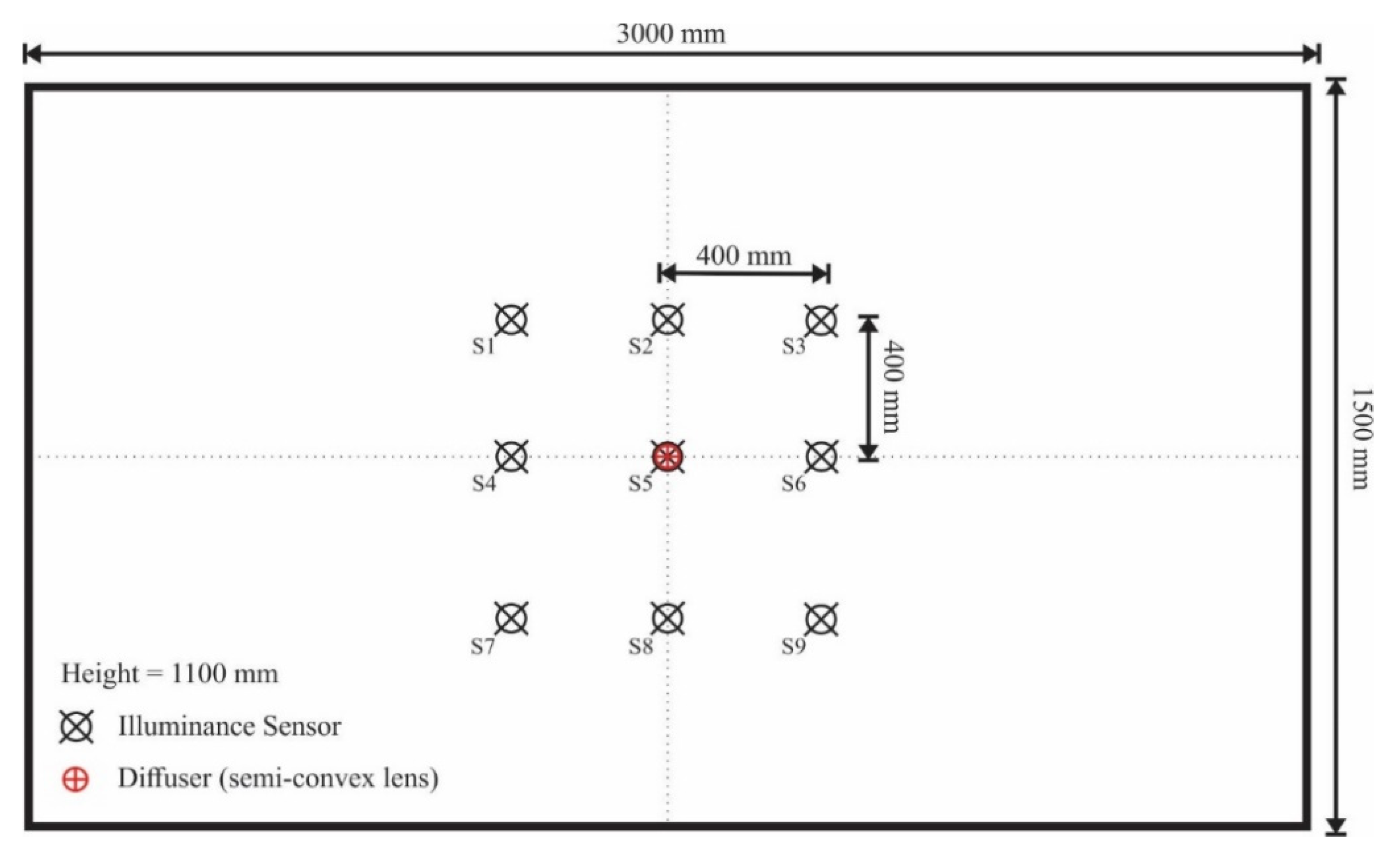 Energies 15 08356 g010