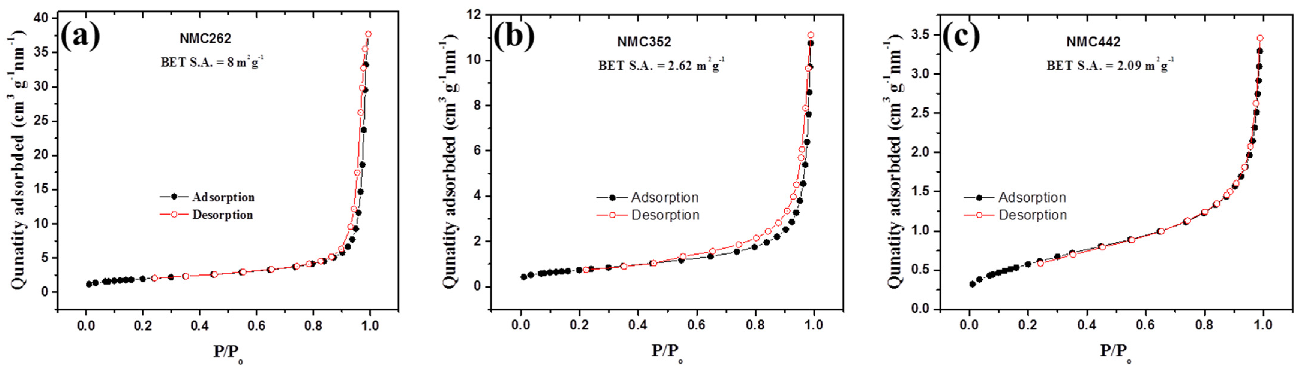 Energies 15 08357 g003