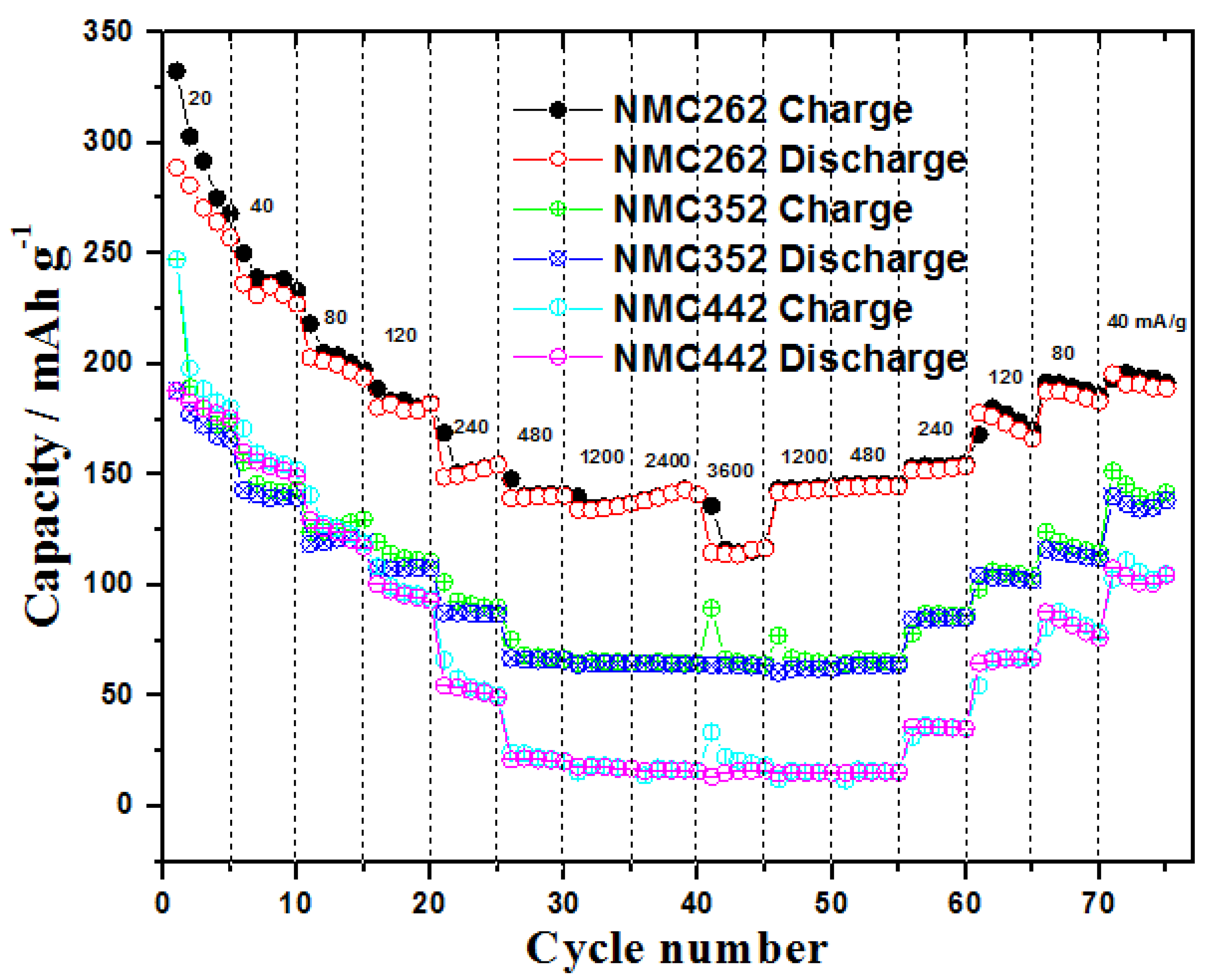 Energies 15 08357 g006