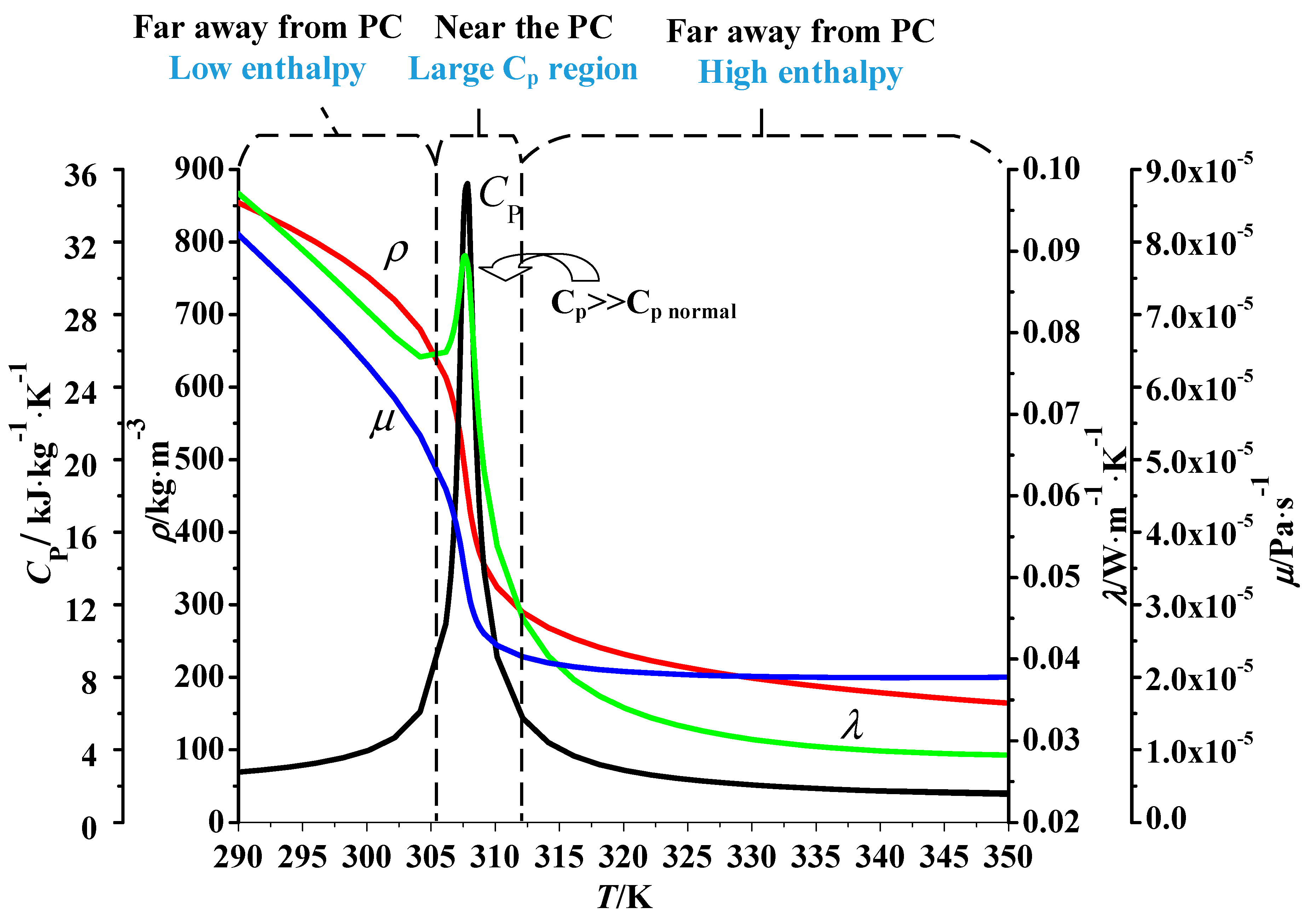 Energies 15 08358 g001