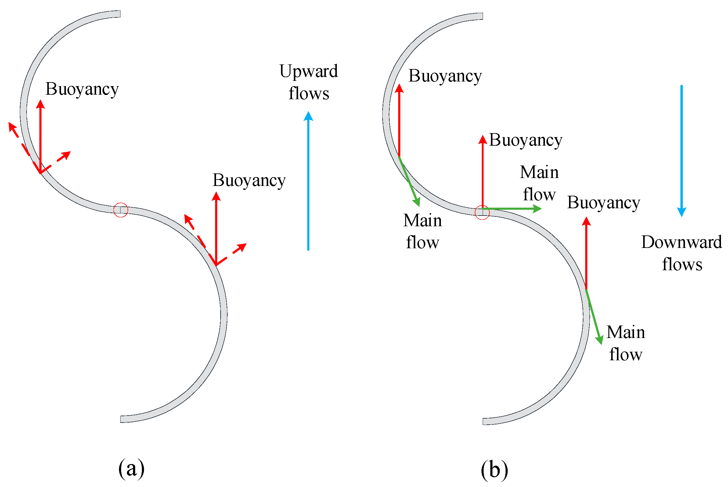 Energies 15 08358 g007