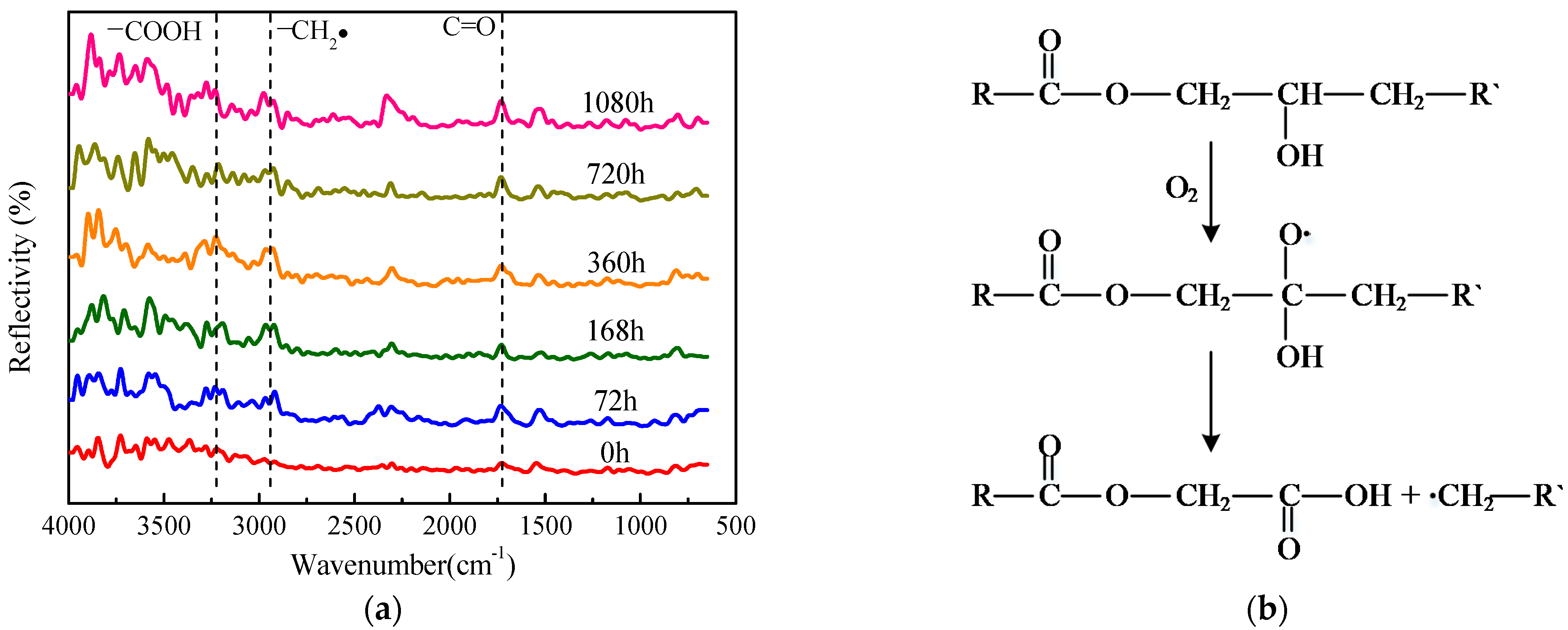 Energies 15 08361 g001