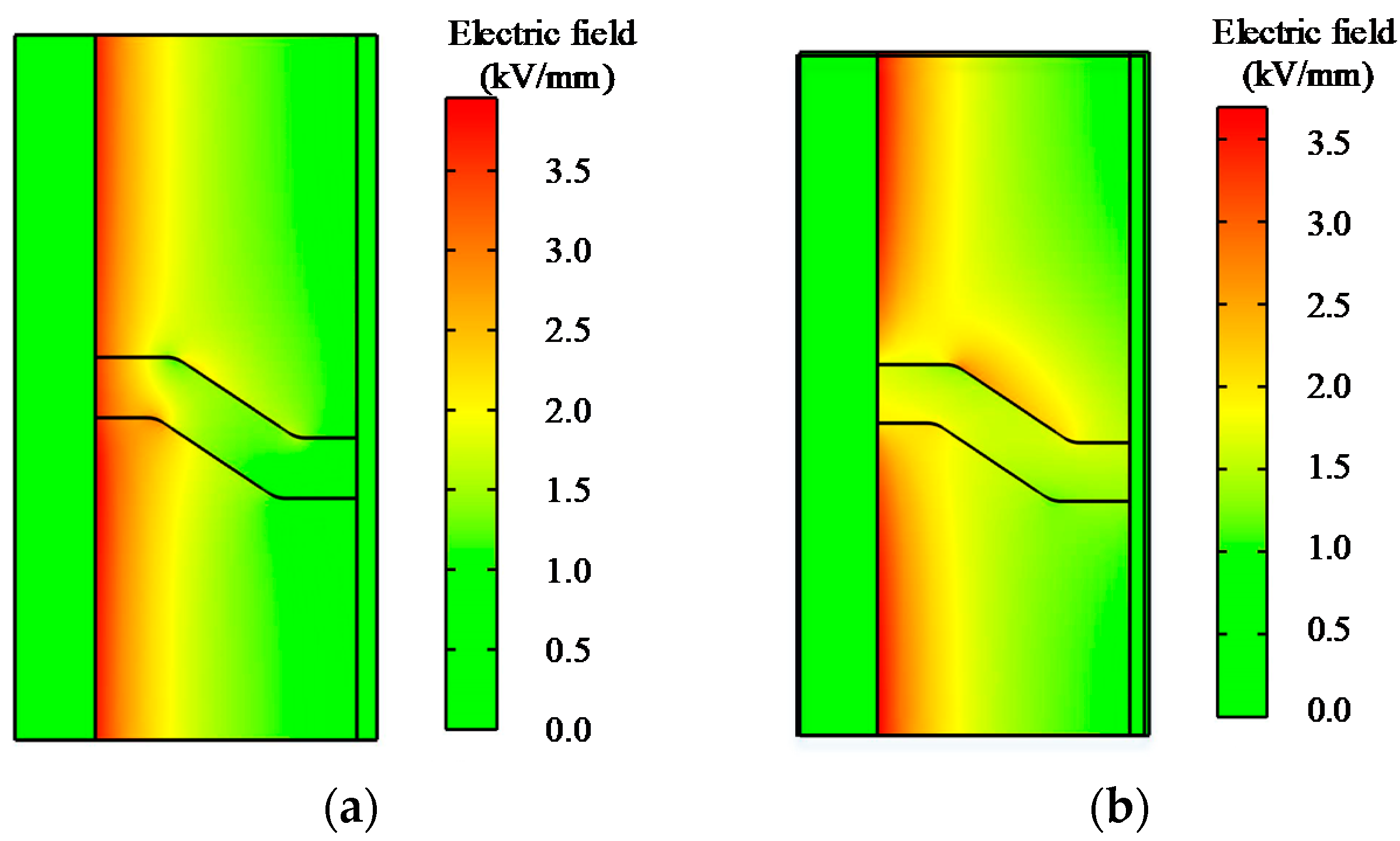 Energies 15 08361 g006