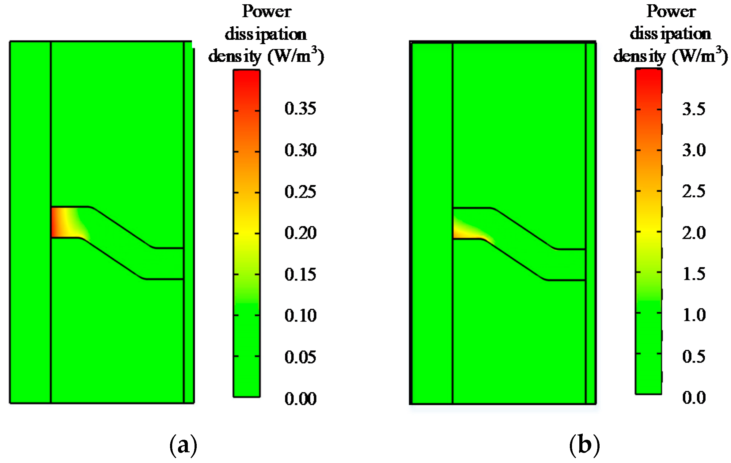 Energies 15 08361 g008