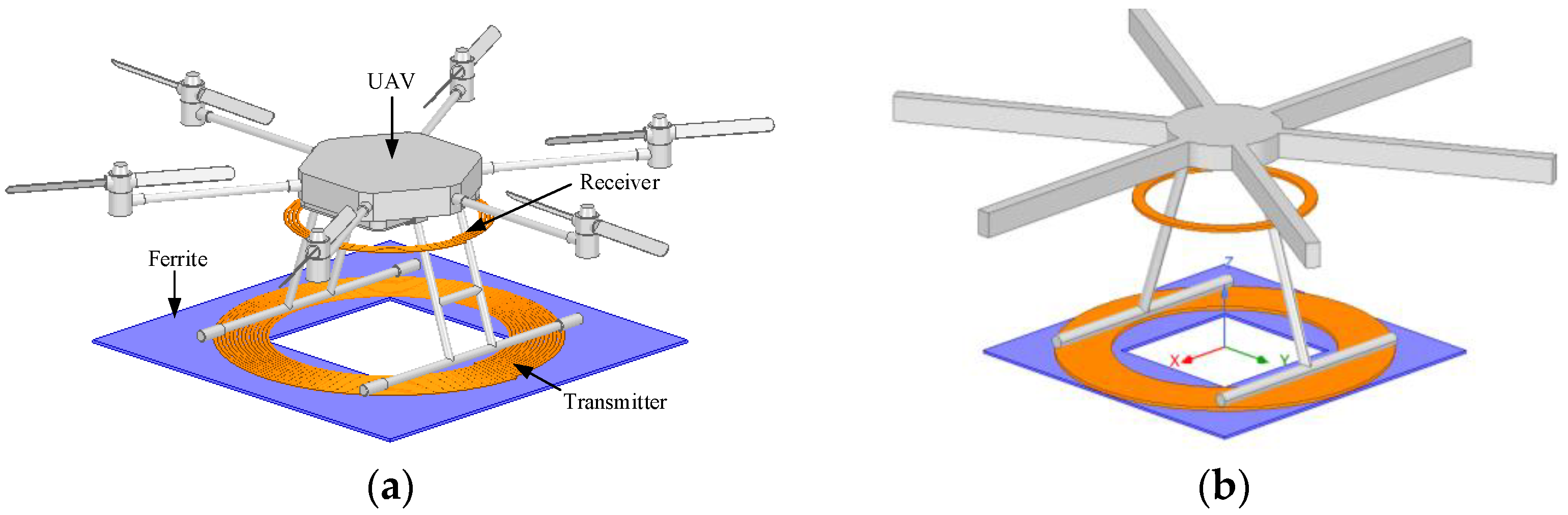 Energies 15 08363 g001