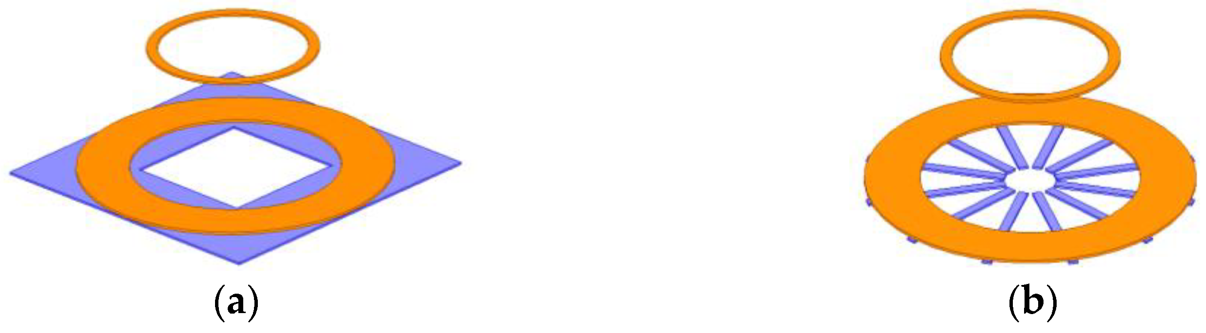 Energies 15 08363 g007