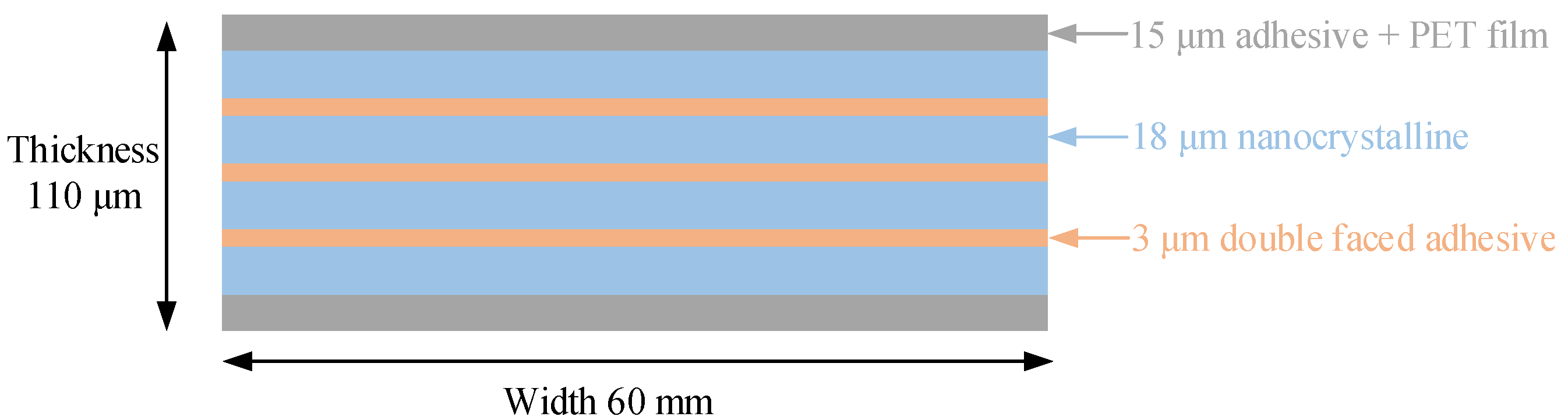 Energies 15 08363 g009
