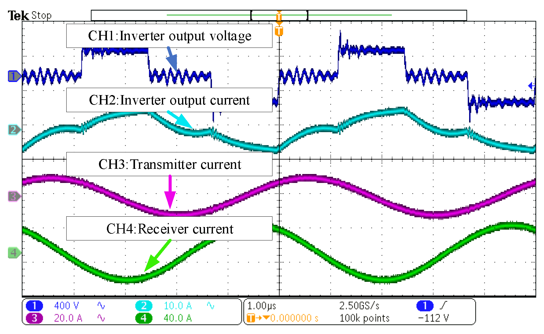 Energies 15 08363 g022