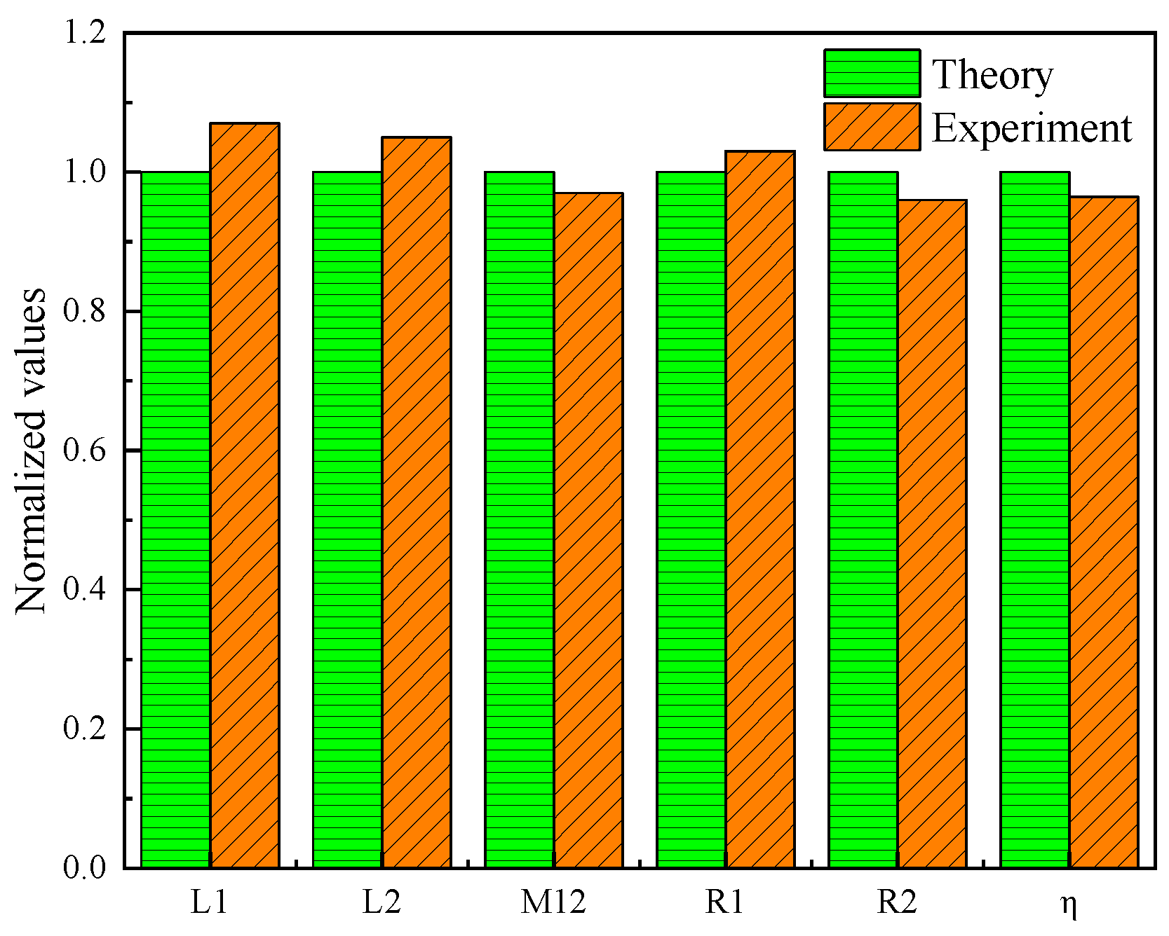 Energies 15 08363 g024