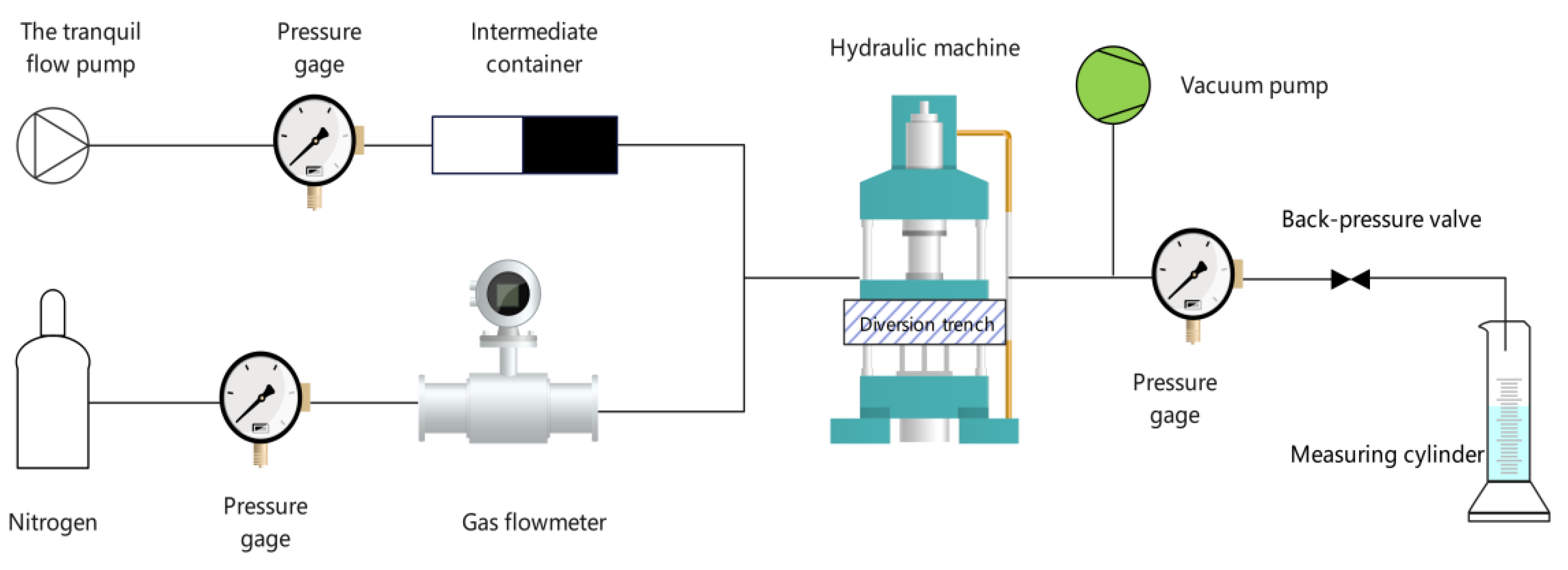 Energies 15 08368 g002