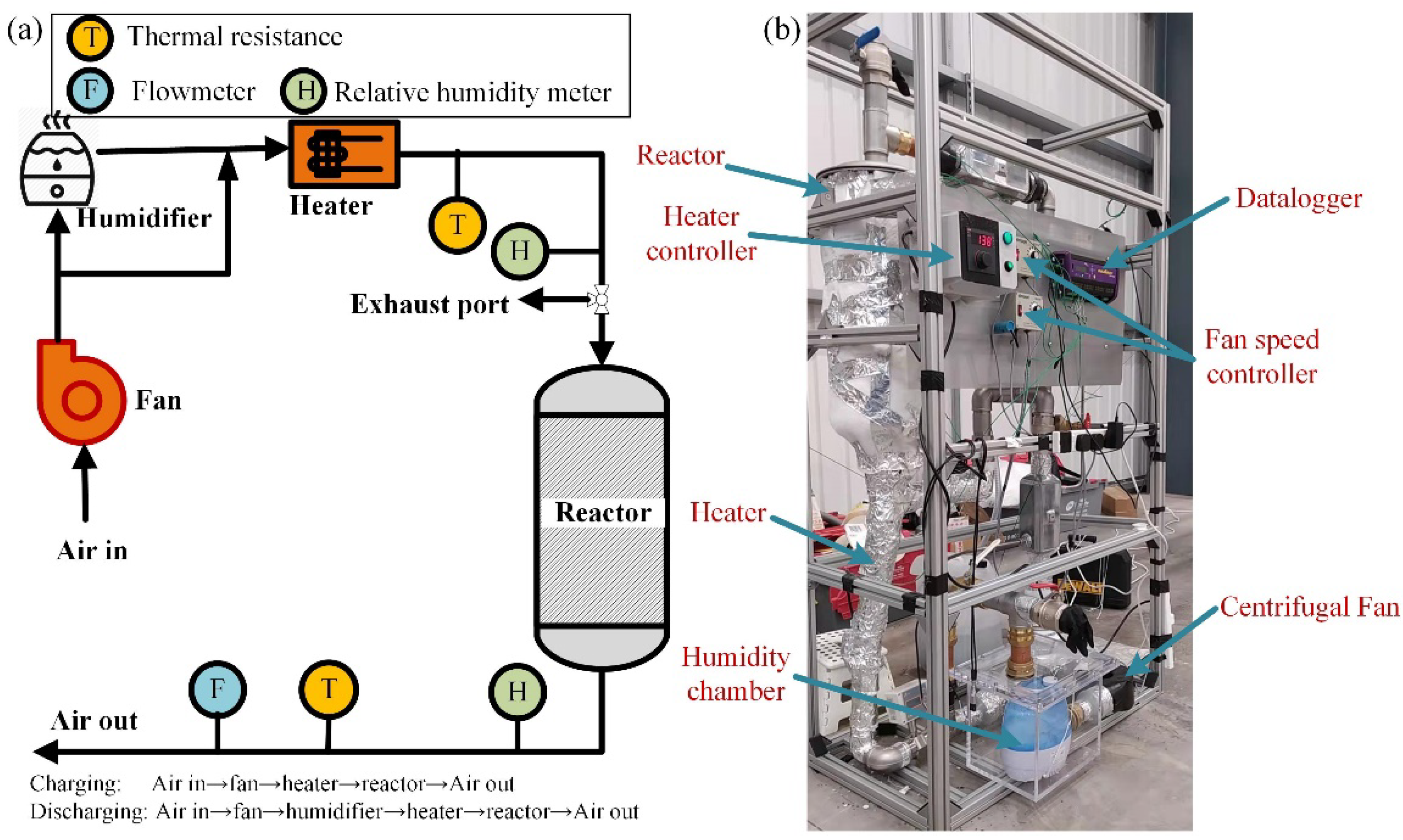 Energies 15 08377 g002 Energies 15 08377 g002
