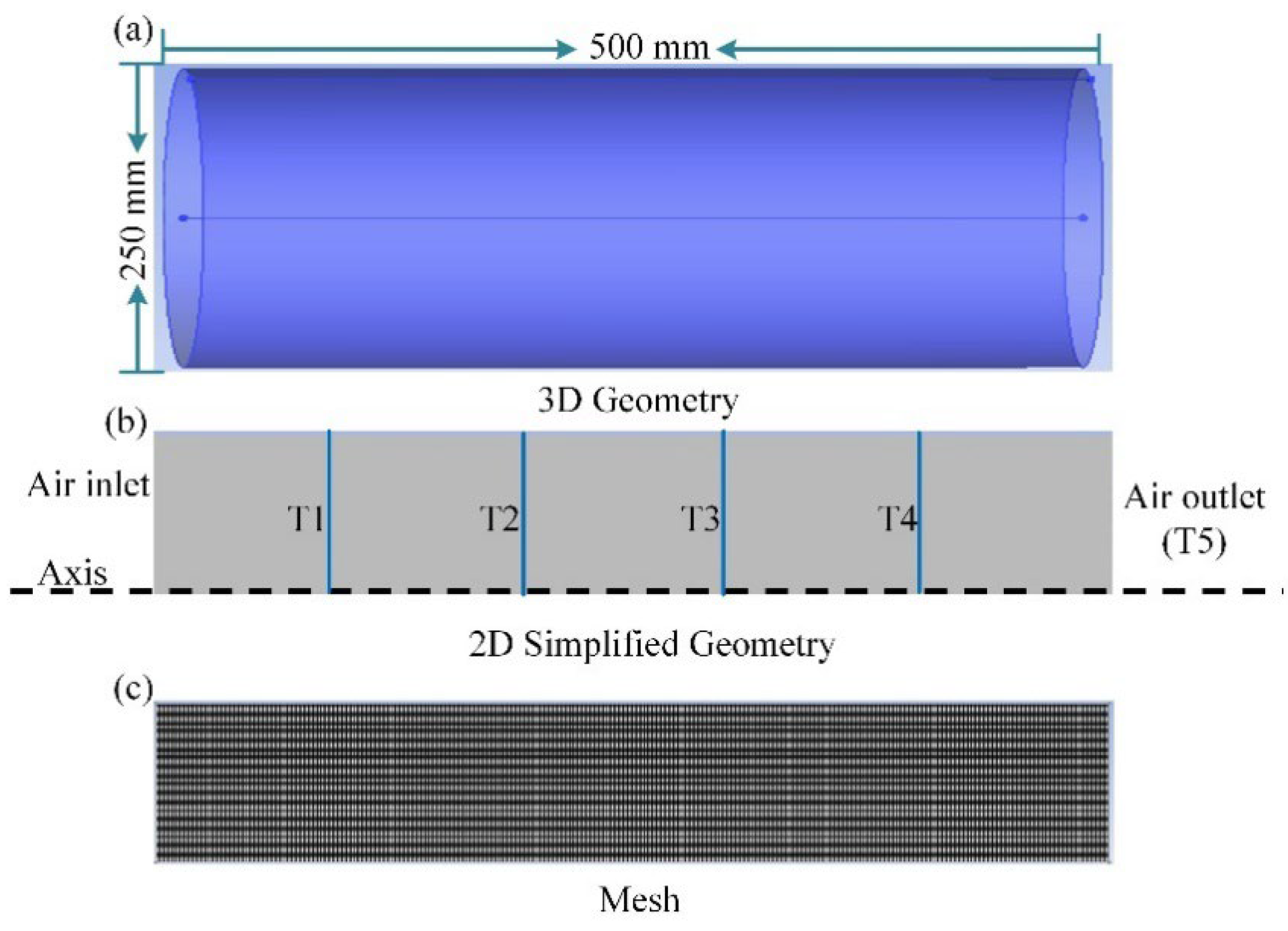 Energies 15 08377 g004 Energies 15 08377 g004
