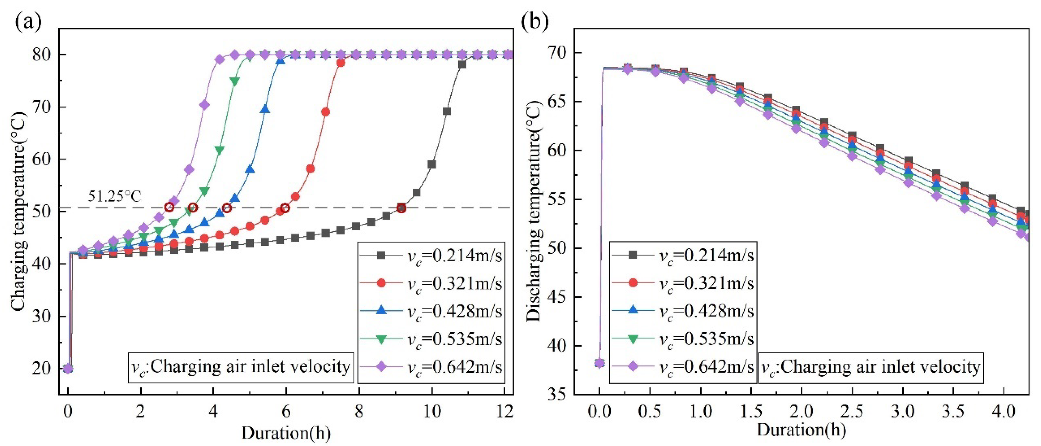 Energies 15 08377 g009 Energies 15 08377 g009