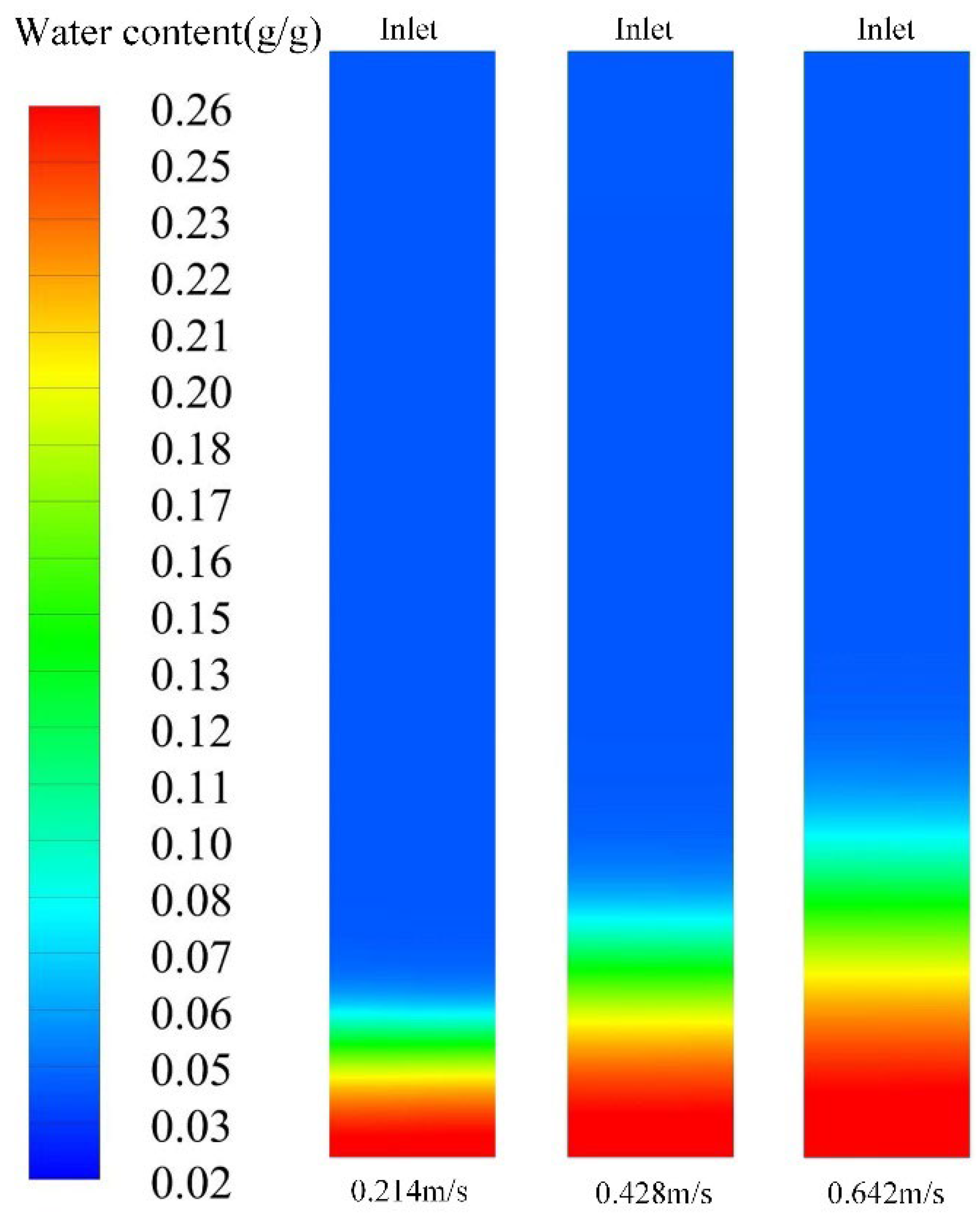 Energies 15 08377 g010 Energies 15 08377 g010