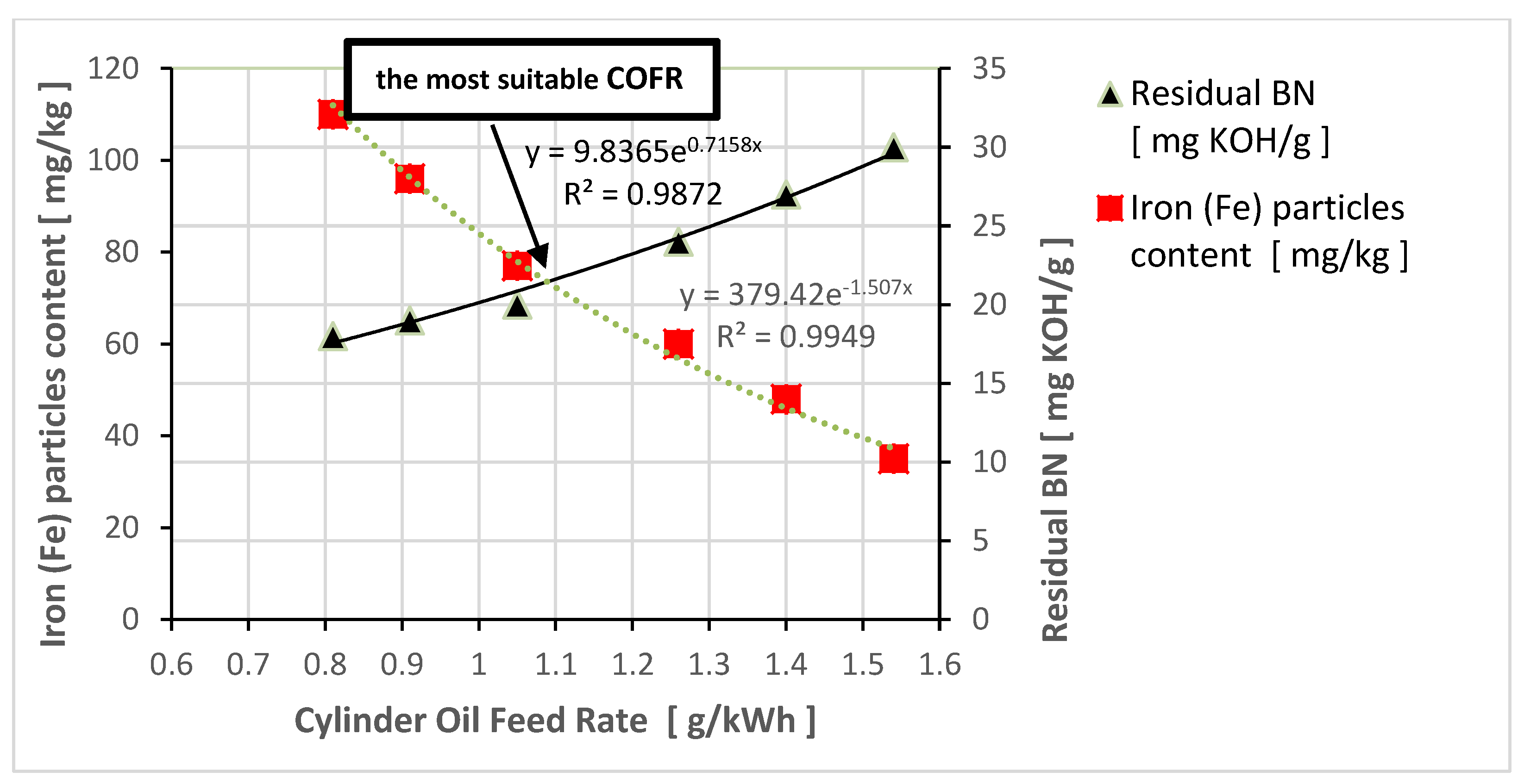 Energies 15 08378 g002