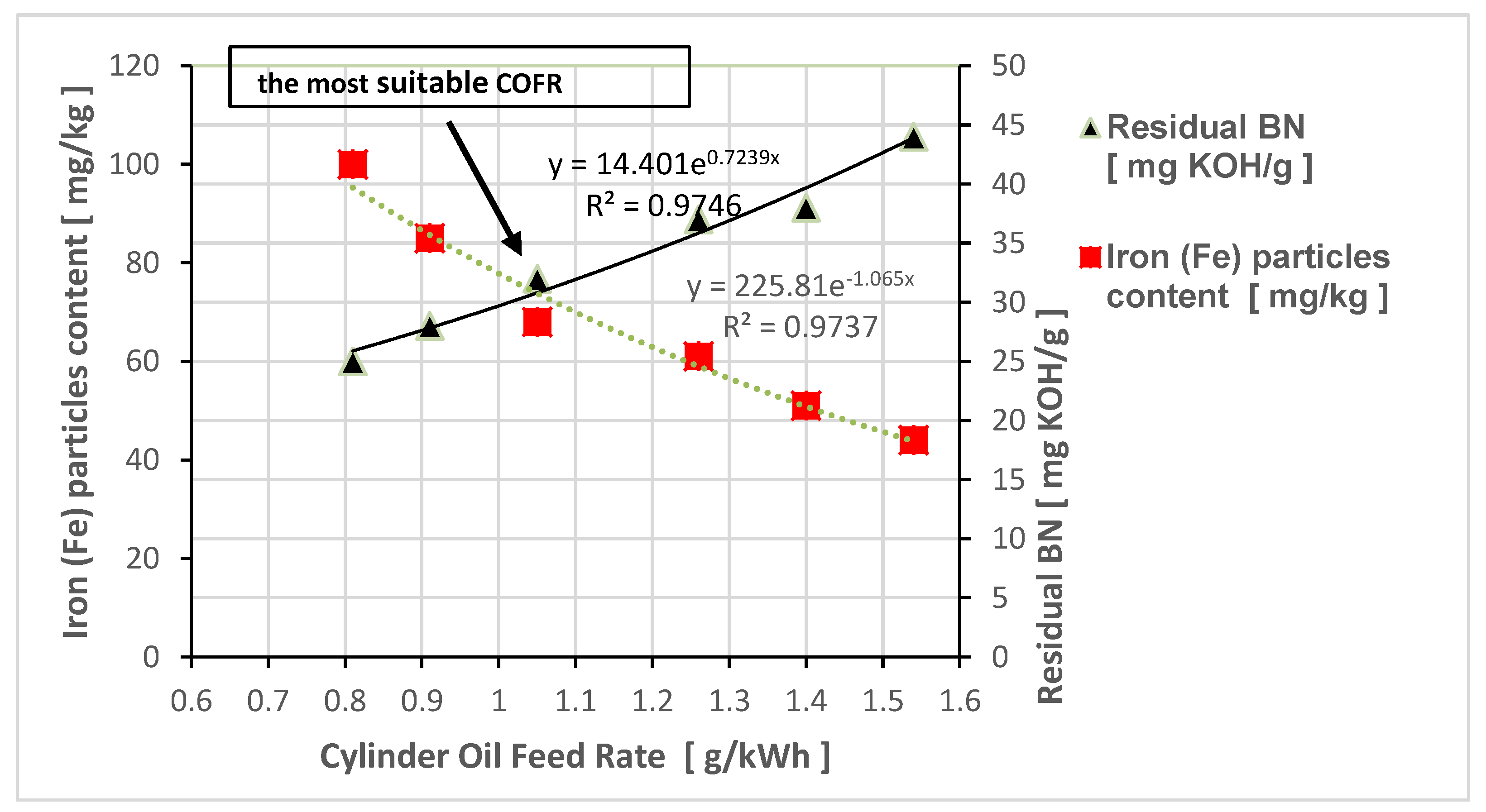 Energies 15 08378 g003