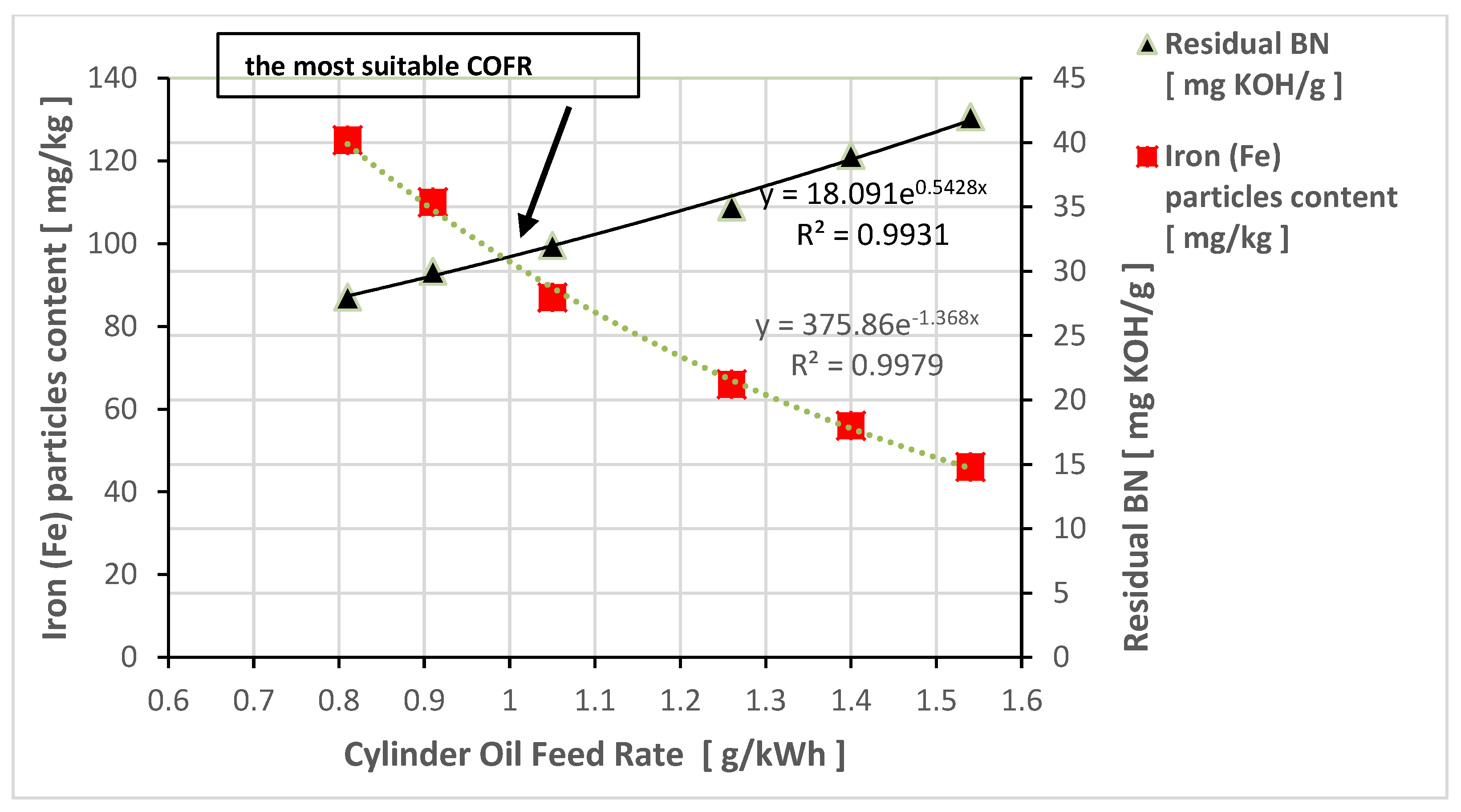Energies 15 08378 g004