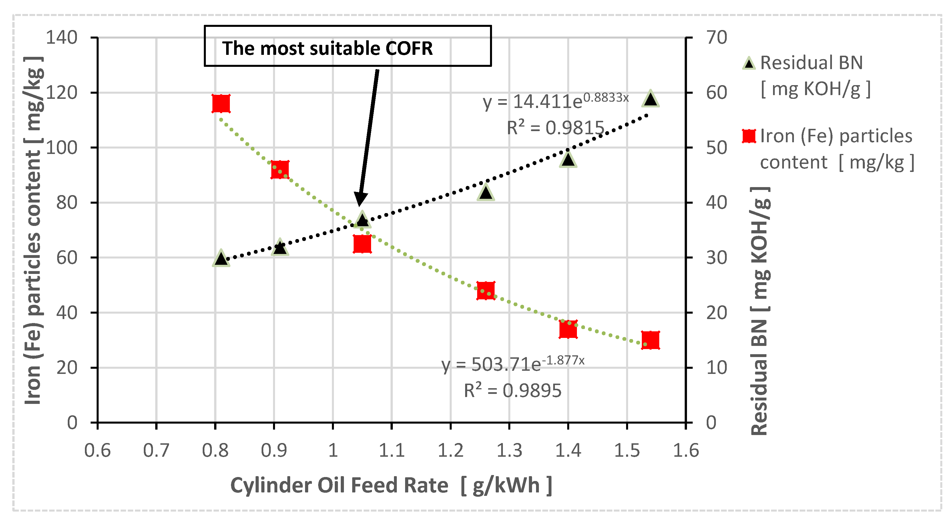 Energies 15 08378 g006