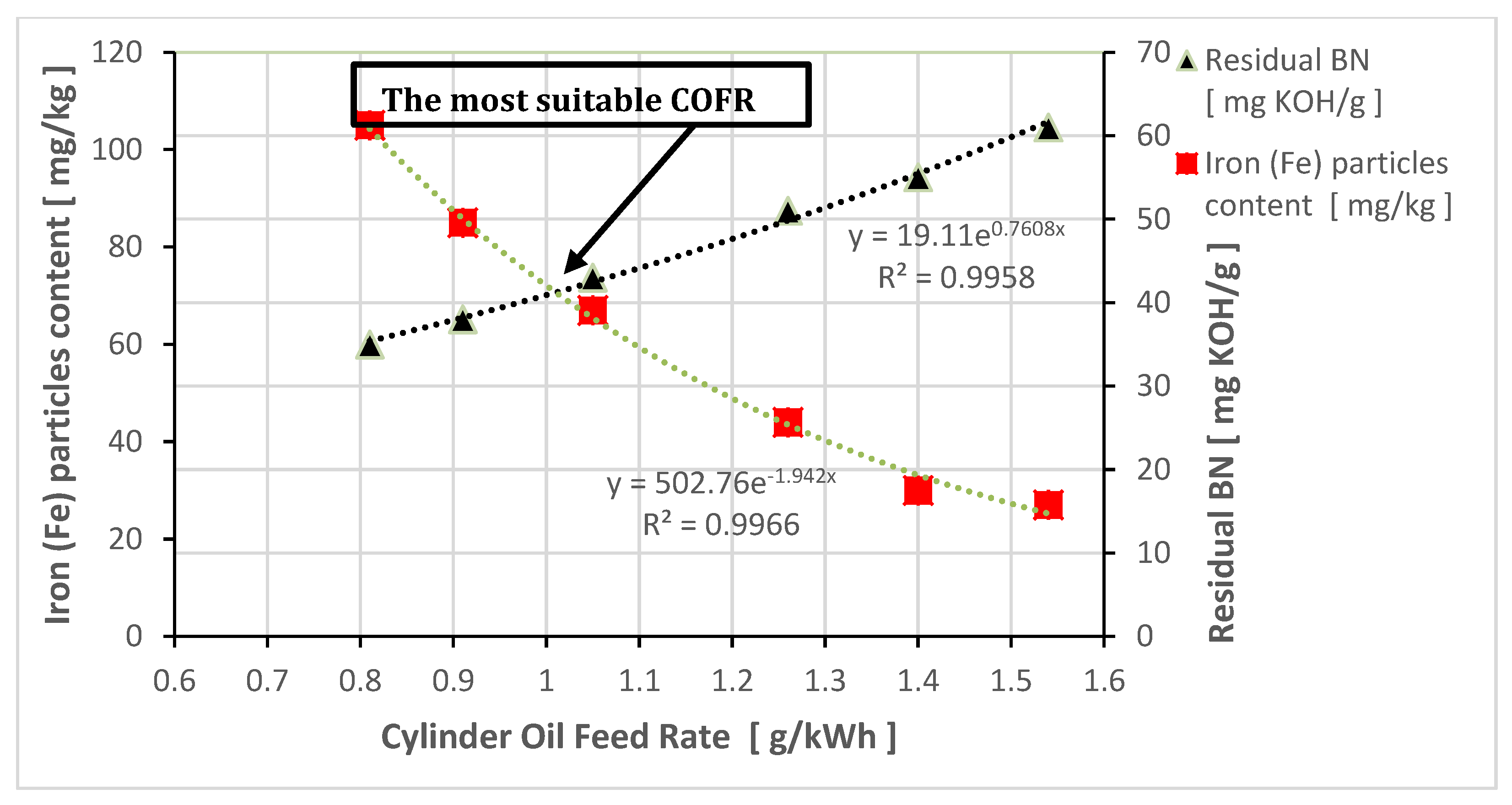 Energies 15 08378 g007
