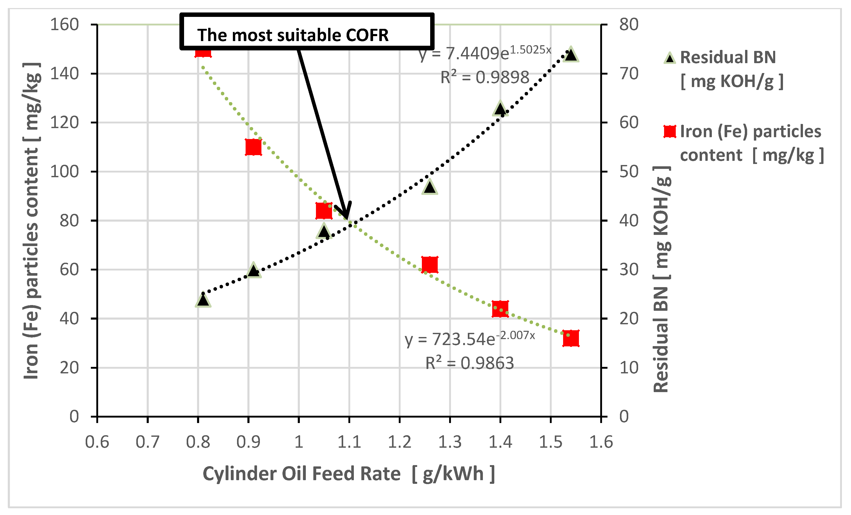Energies 15 08378 g008