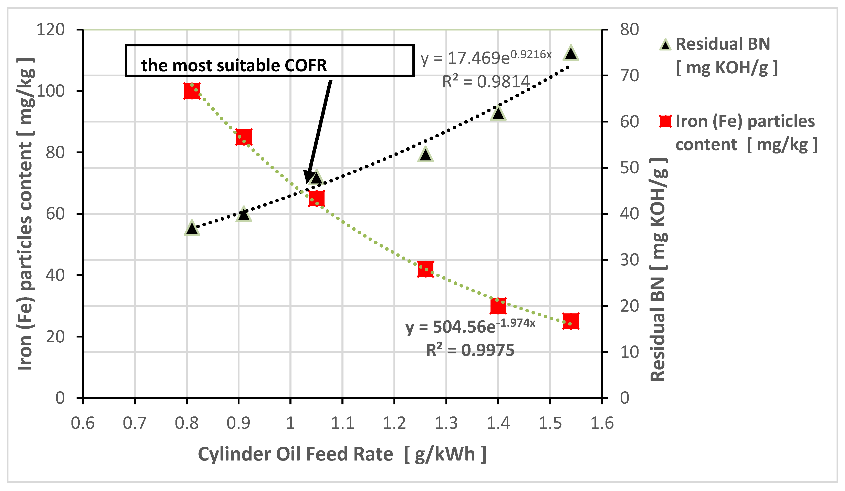 Energies 15 08378 g009