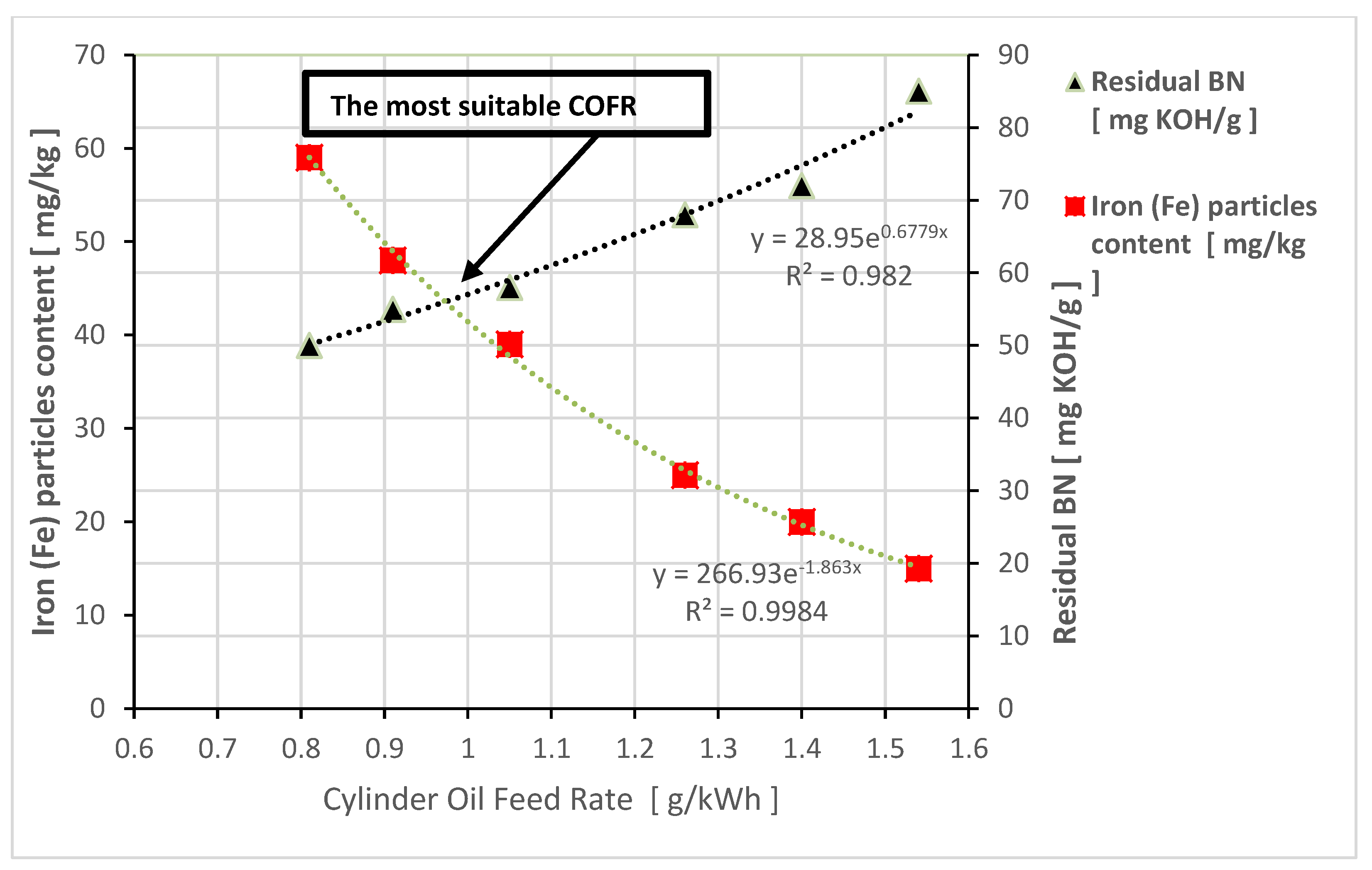 Energies 15 08378 g010