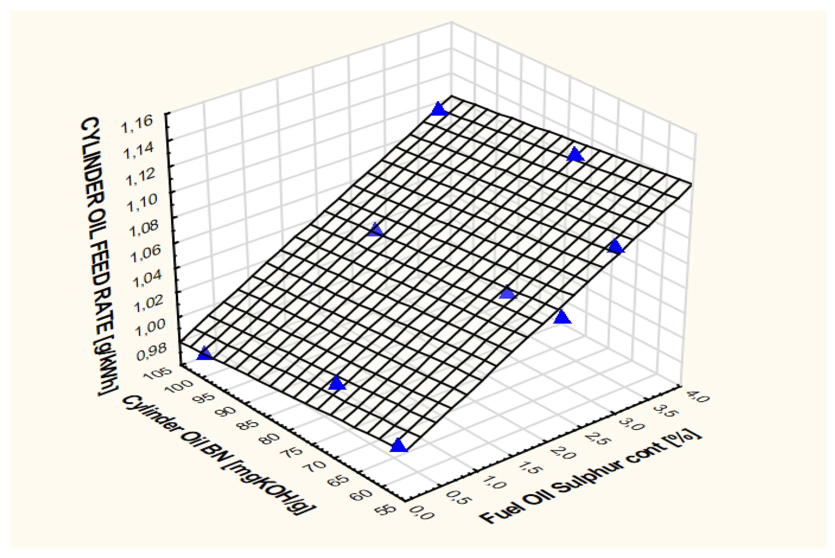 Energies 15 08378 g011