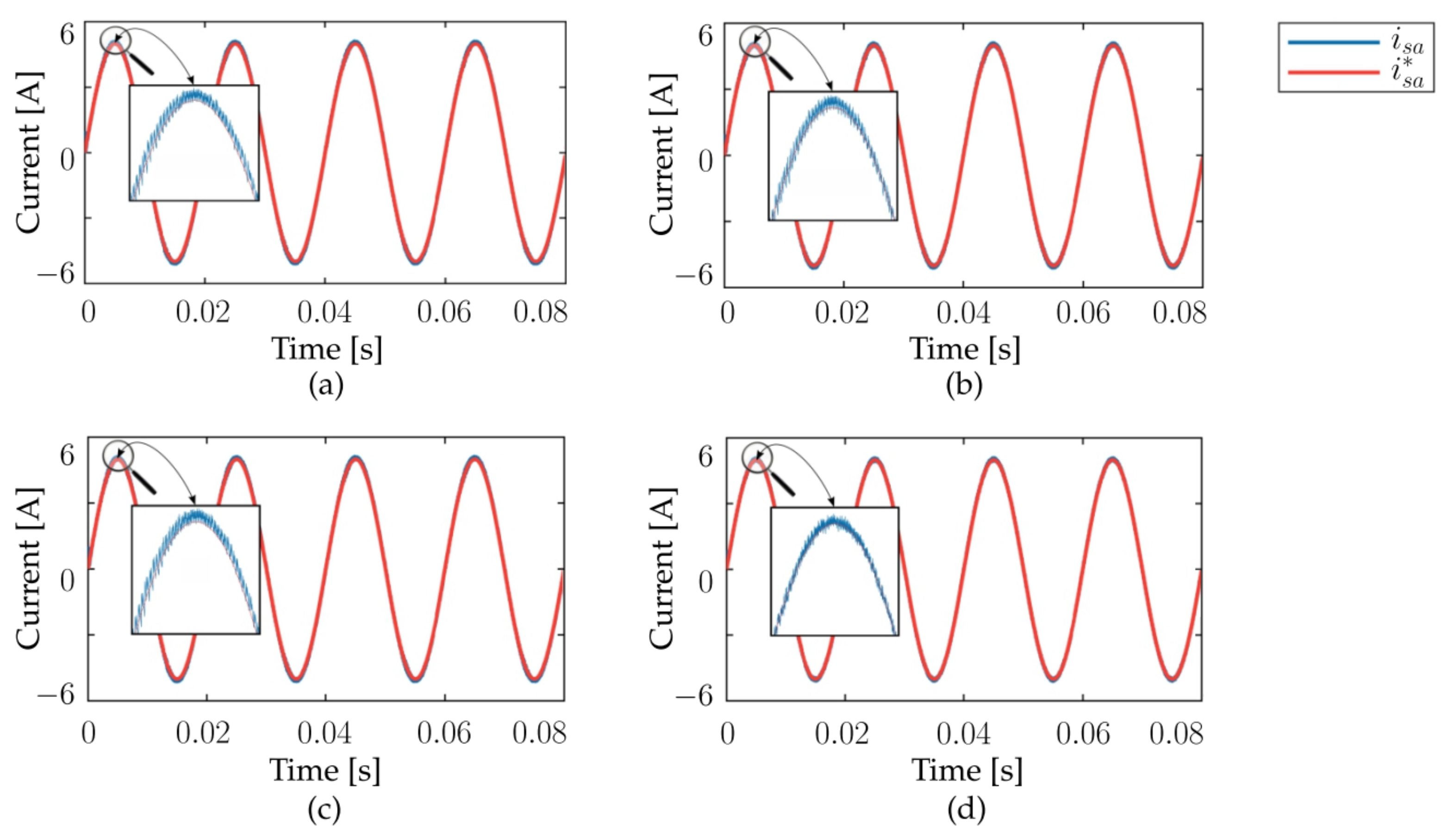 Energies 15 08379 g005 Energies 15 08379 g005