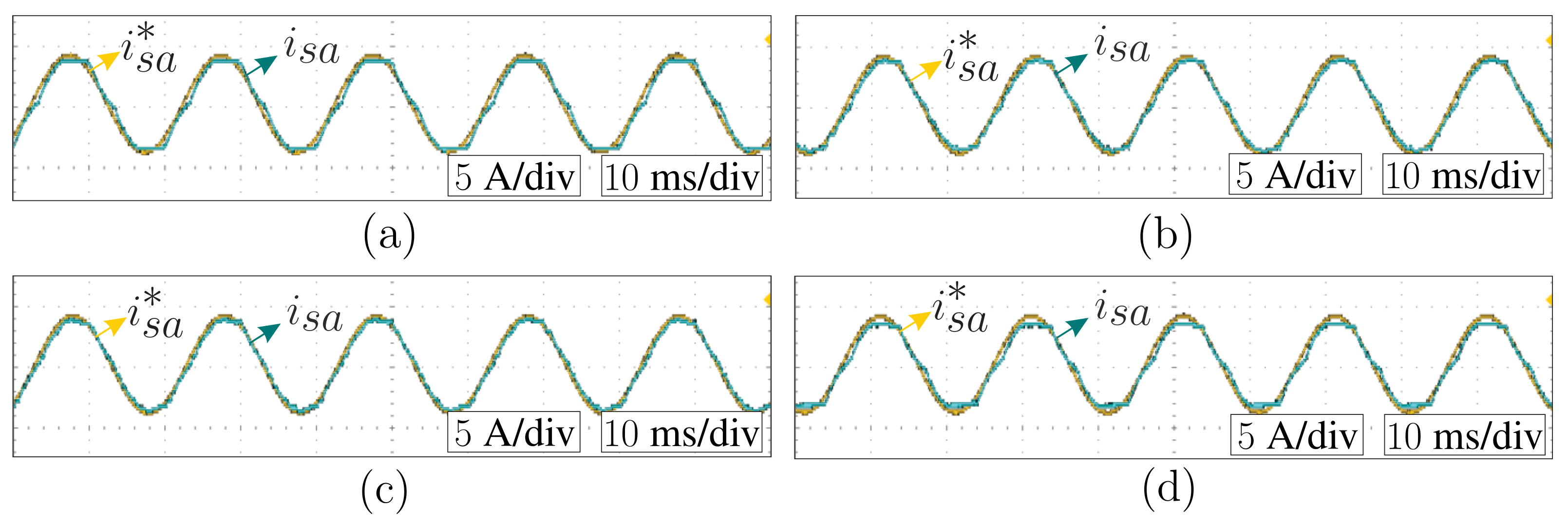 Energies 15 08379 g012 Energies 15 08379 g012