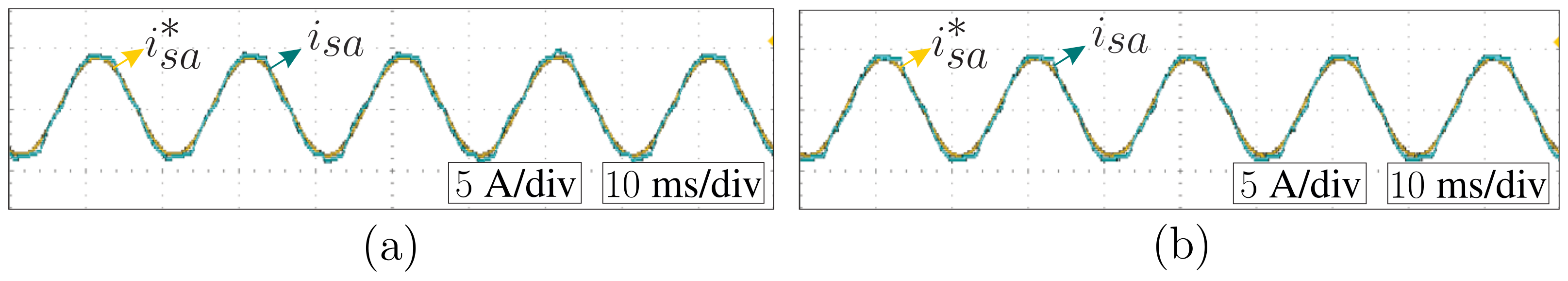Energies 15 08379 g014 Energies 15 08379 g014