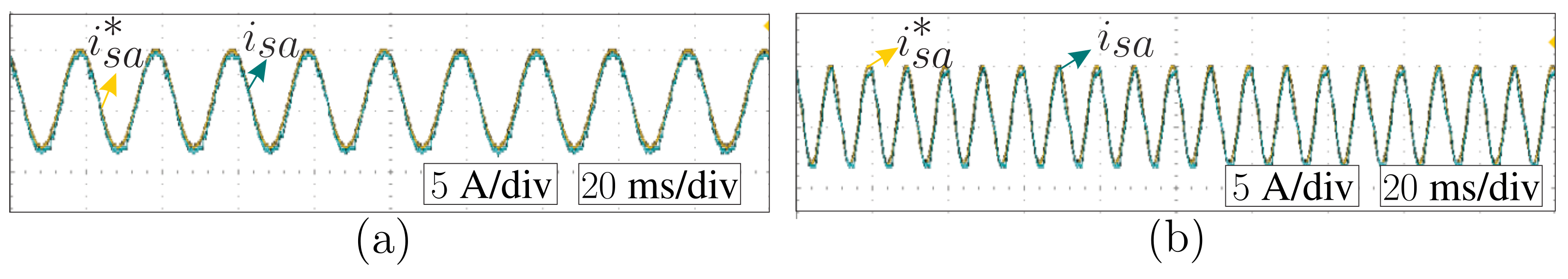 Energies 15 08379 g015 Energies 15 08379 g015