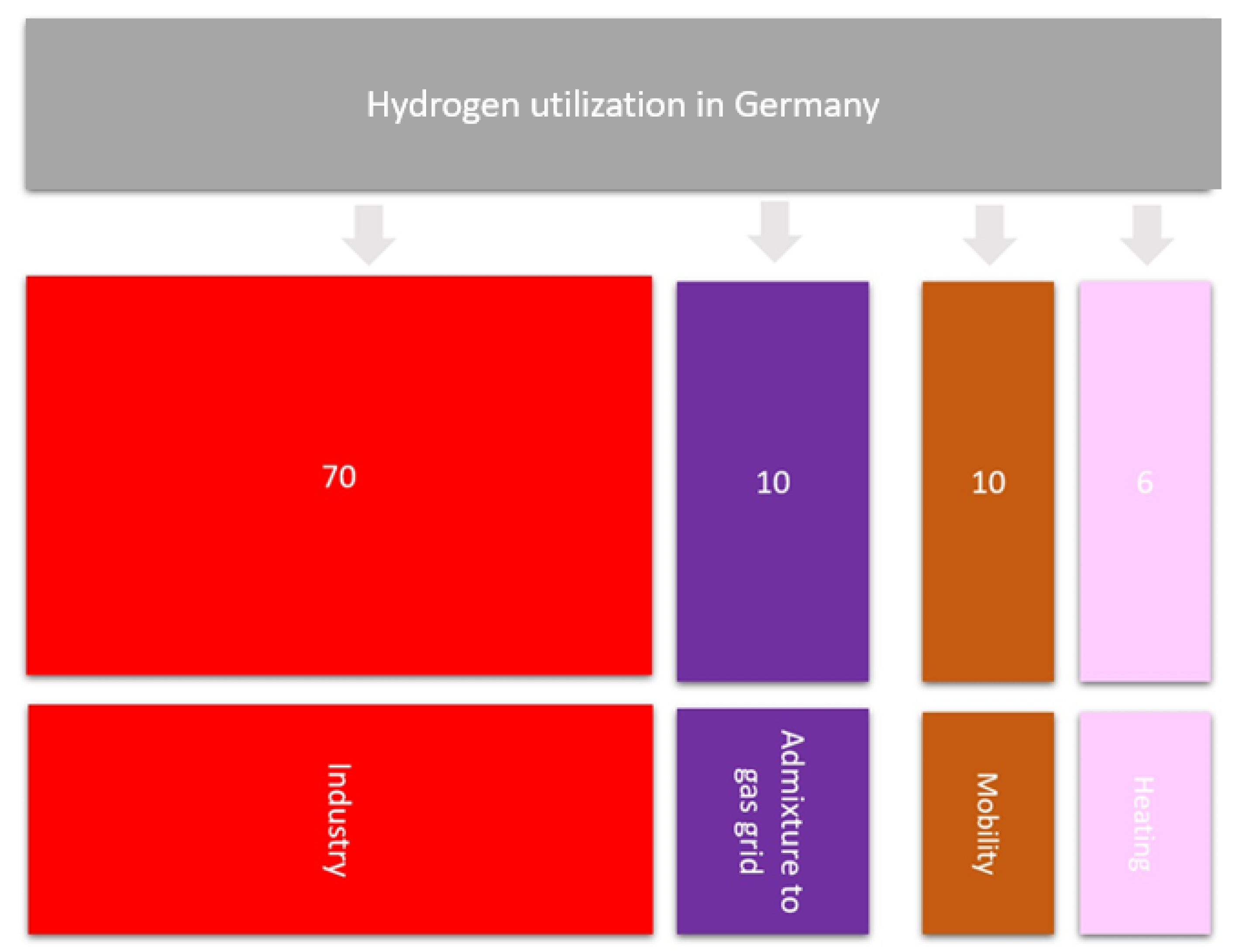 Energies 15 08383 g011