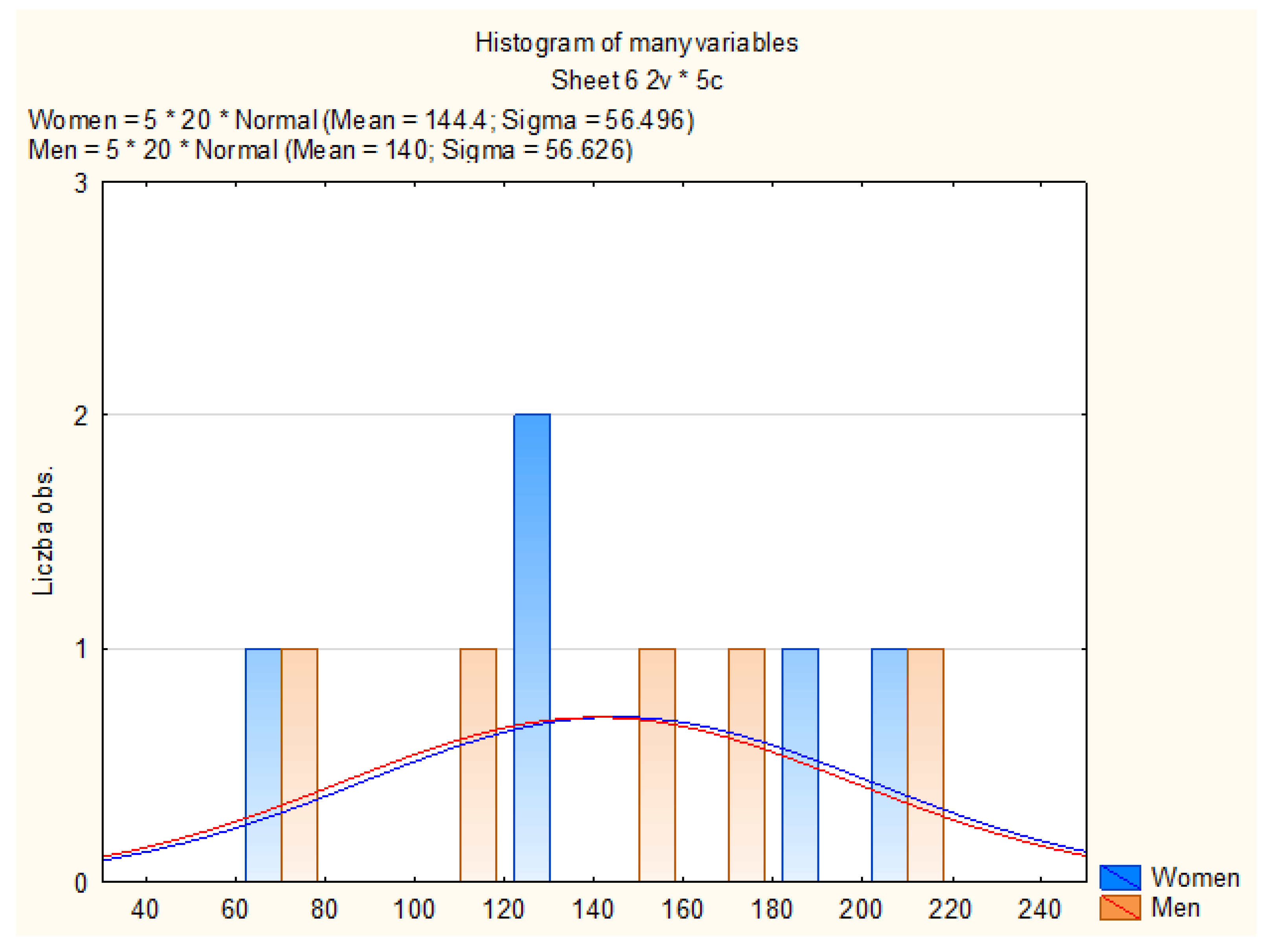 Energies 15 08383 g015