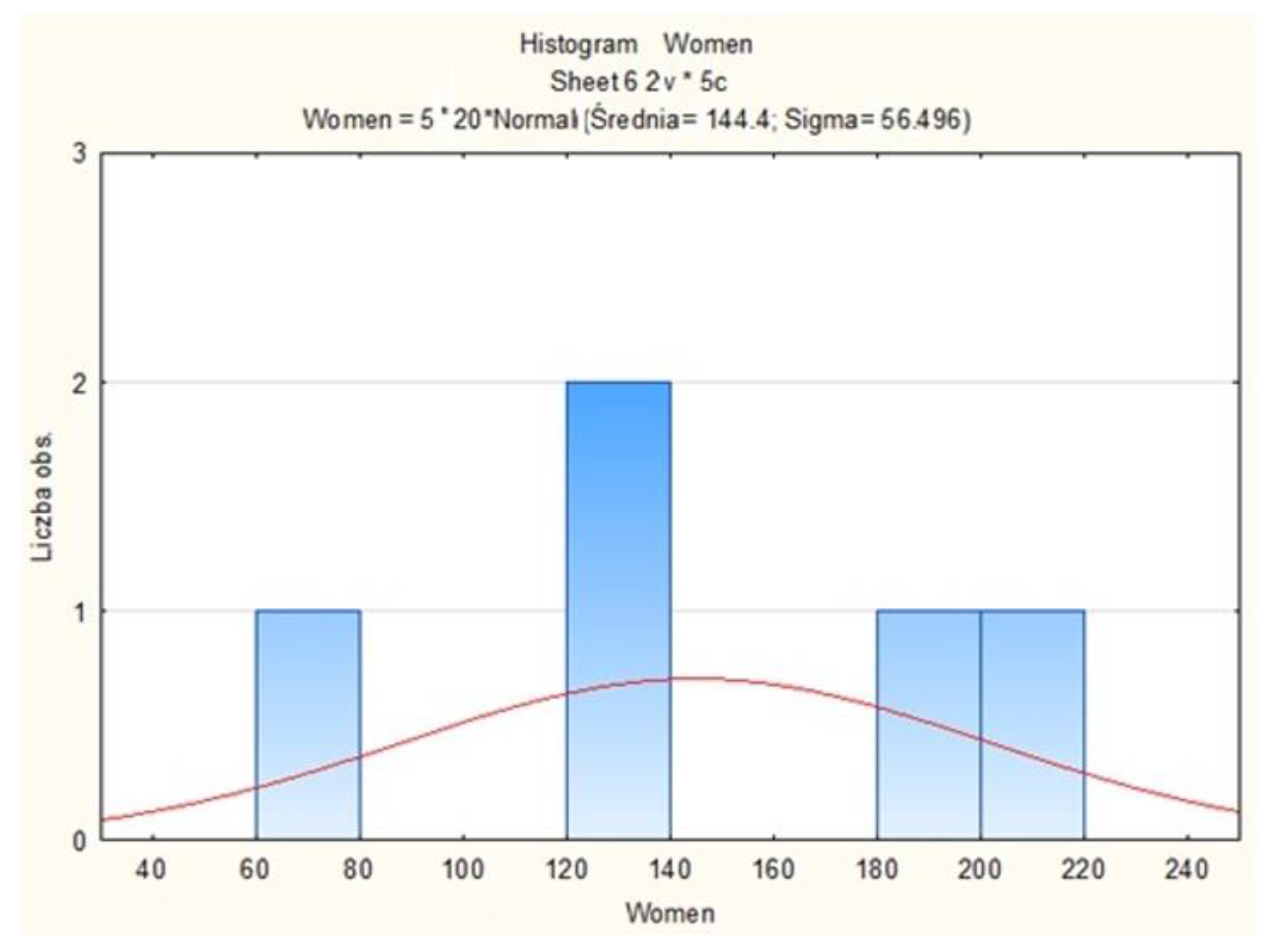 Energies 15 08383 g016