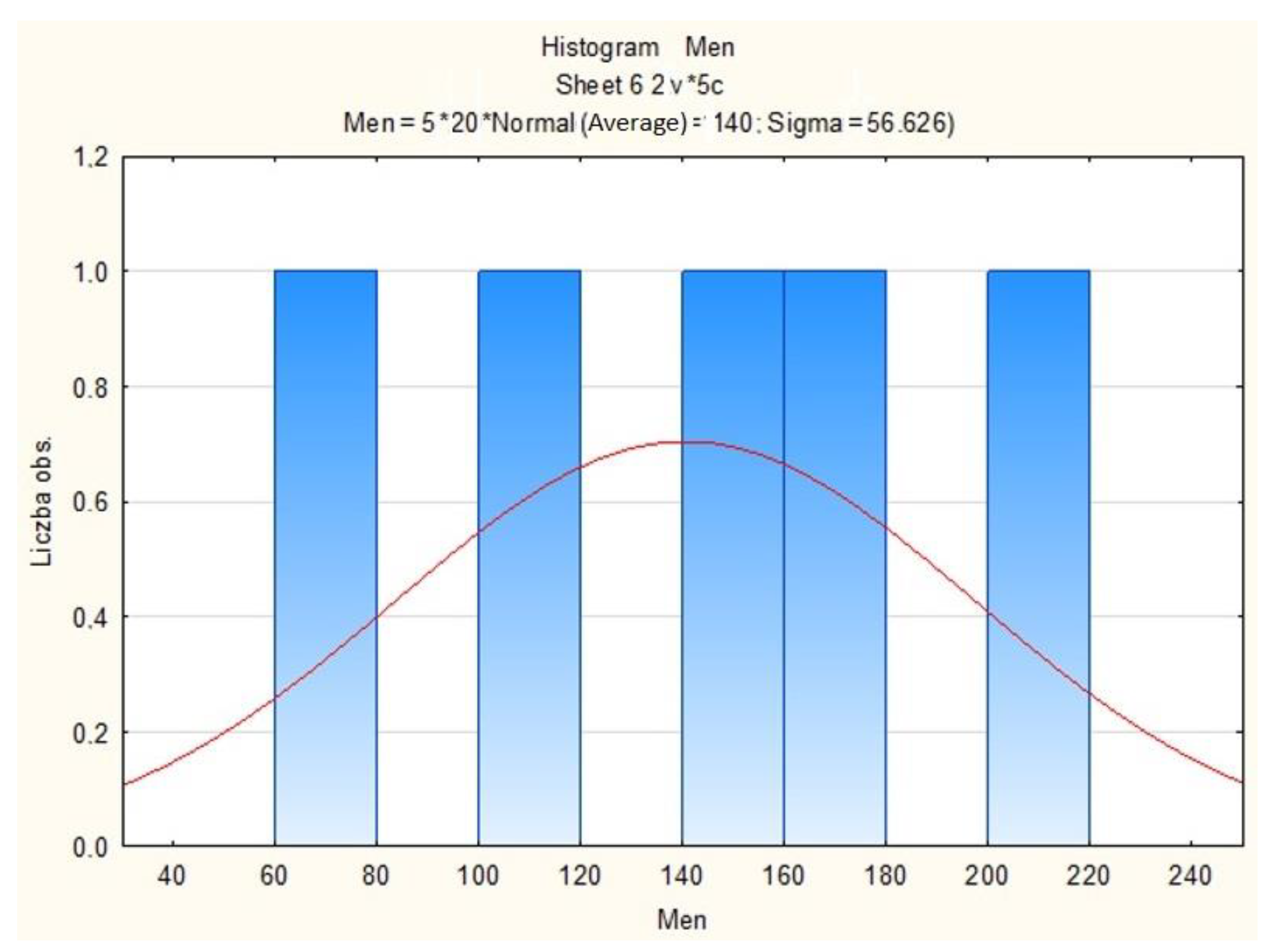 Energies 15 08383 g017