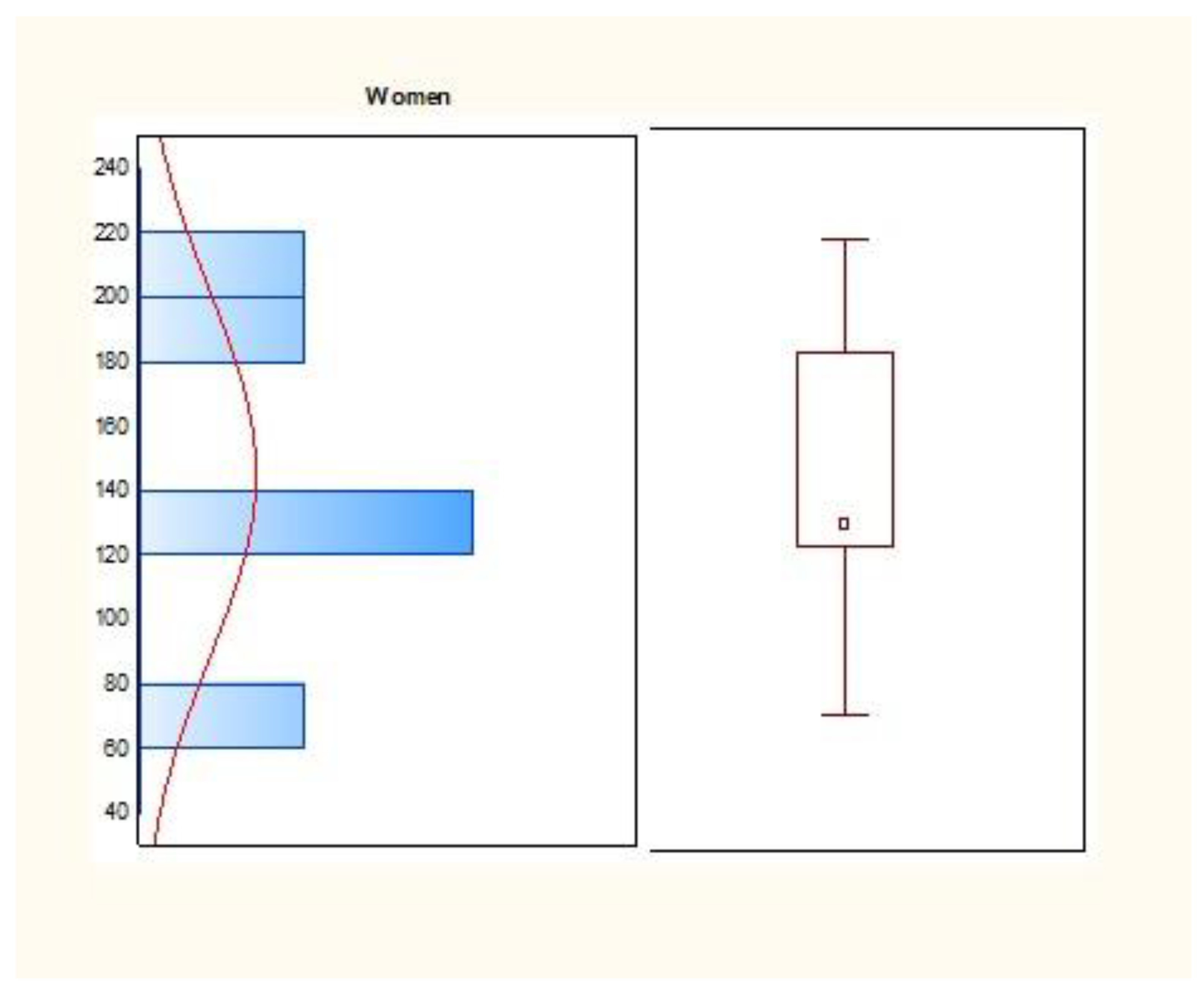 Energies 15 08383 g018
