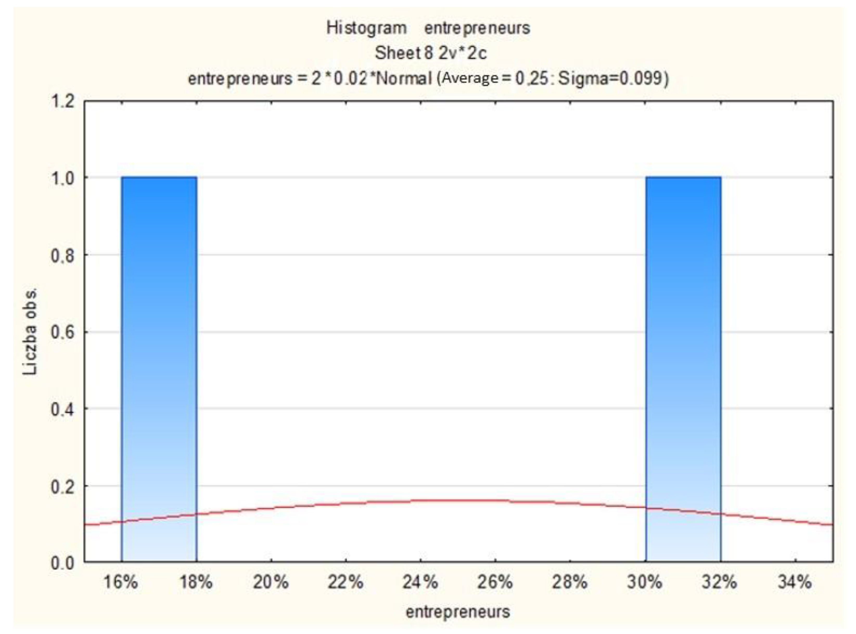 Energies 15 08383 g020