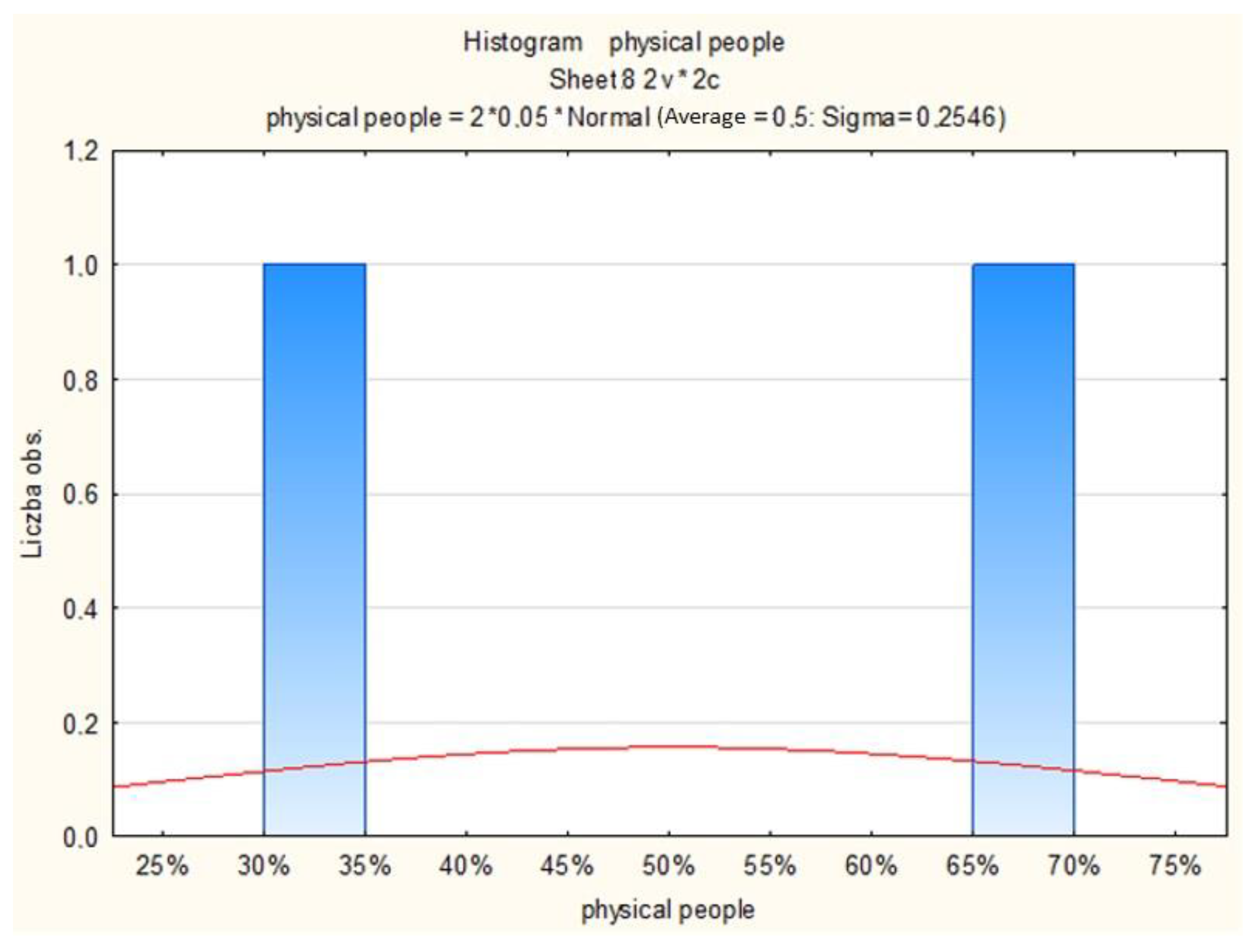 Energies 15 08383 g021