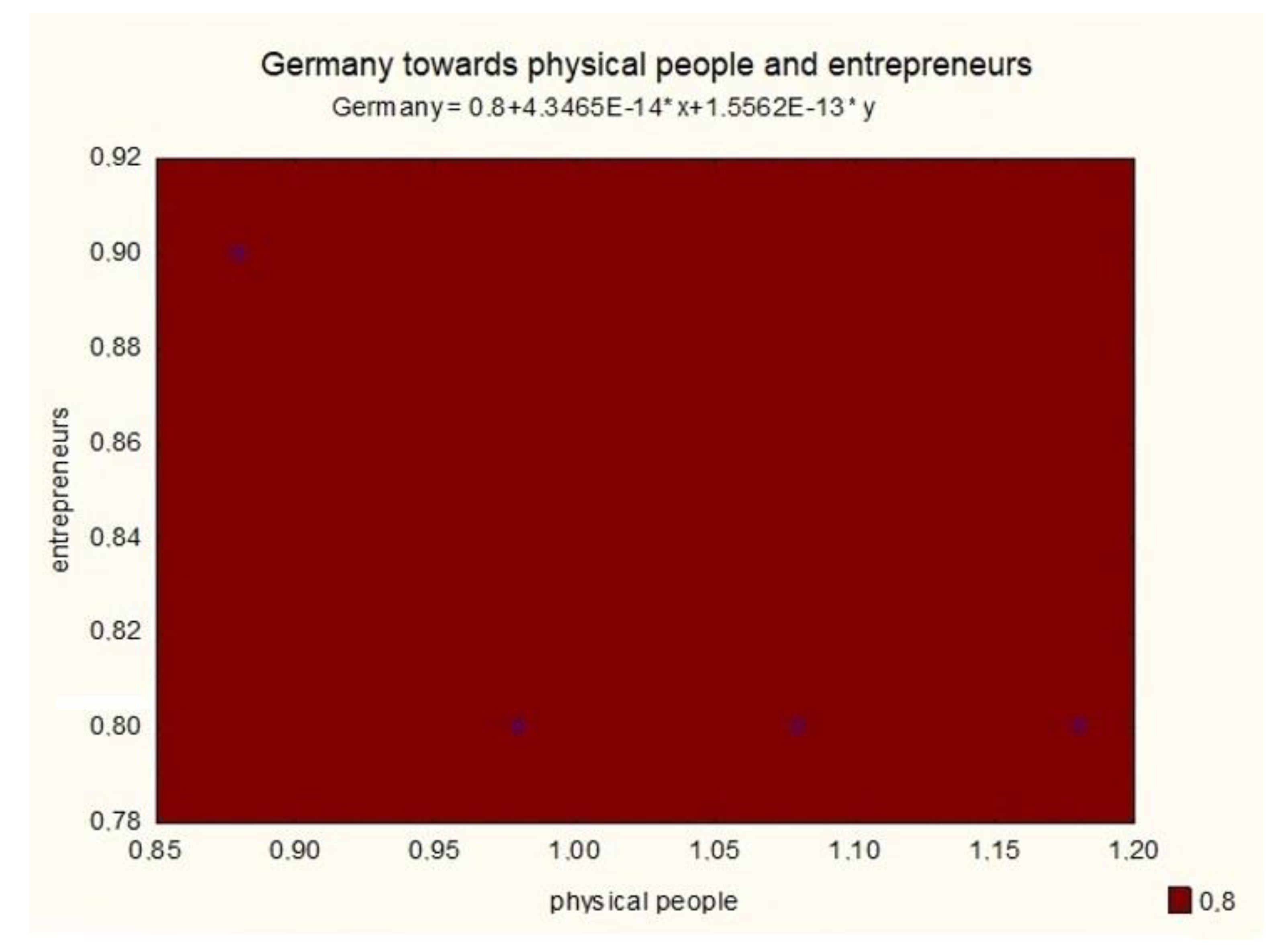 Energies 15 08383 g023